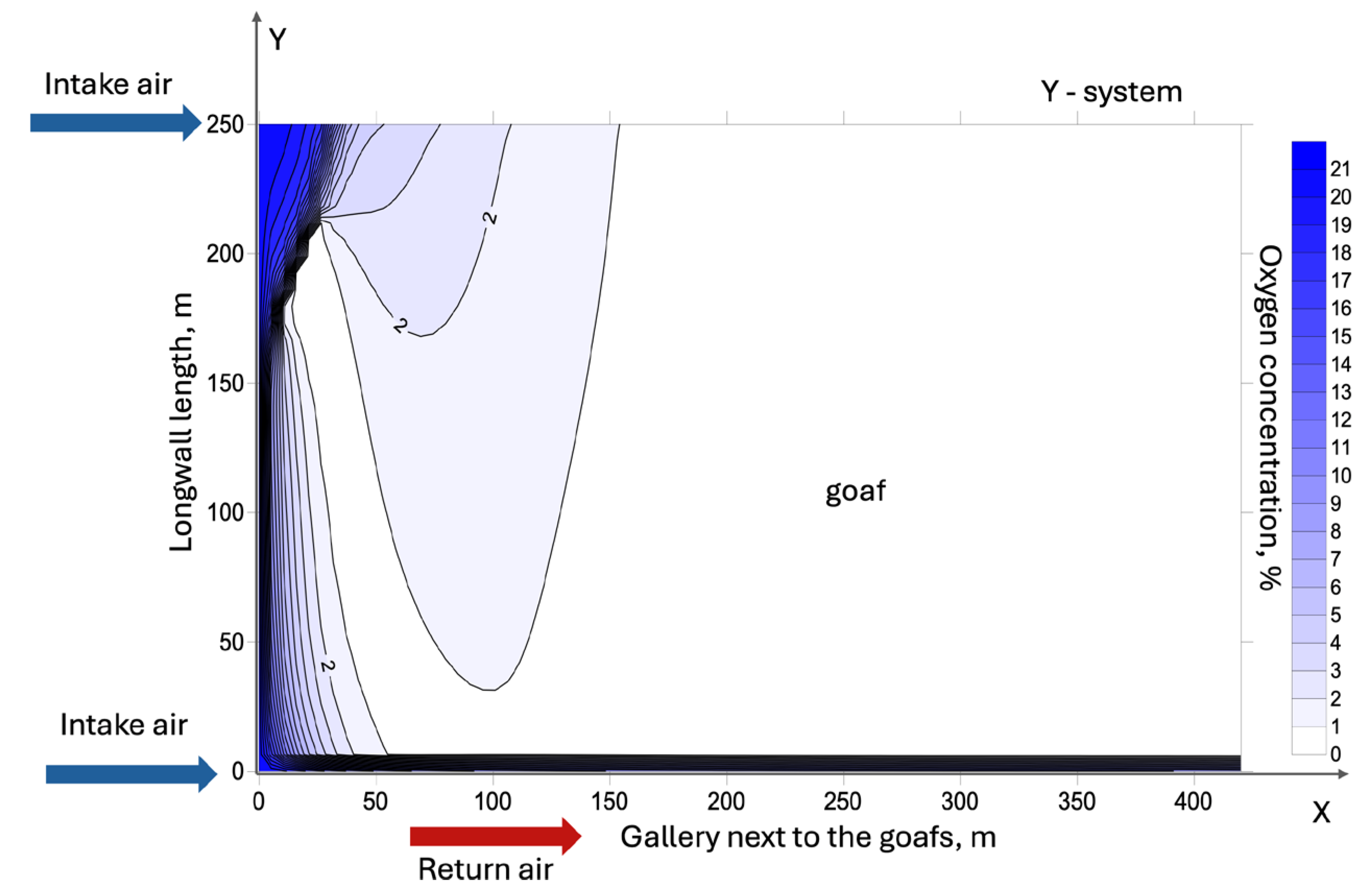 Preprints 224452 g008