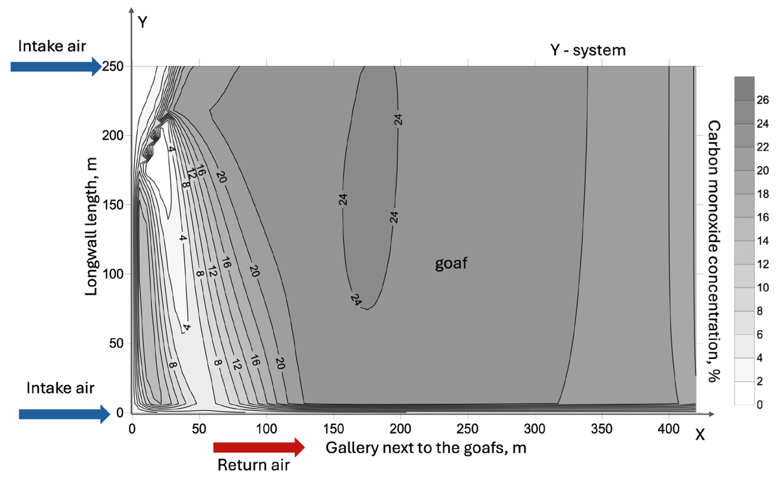 Preprints 224452 g009