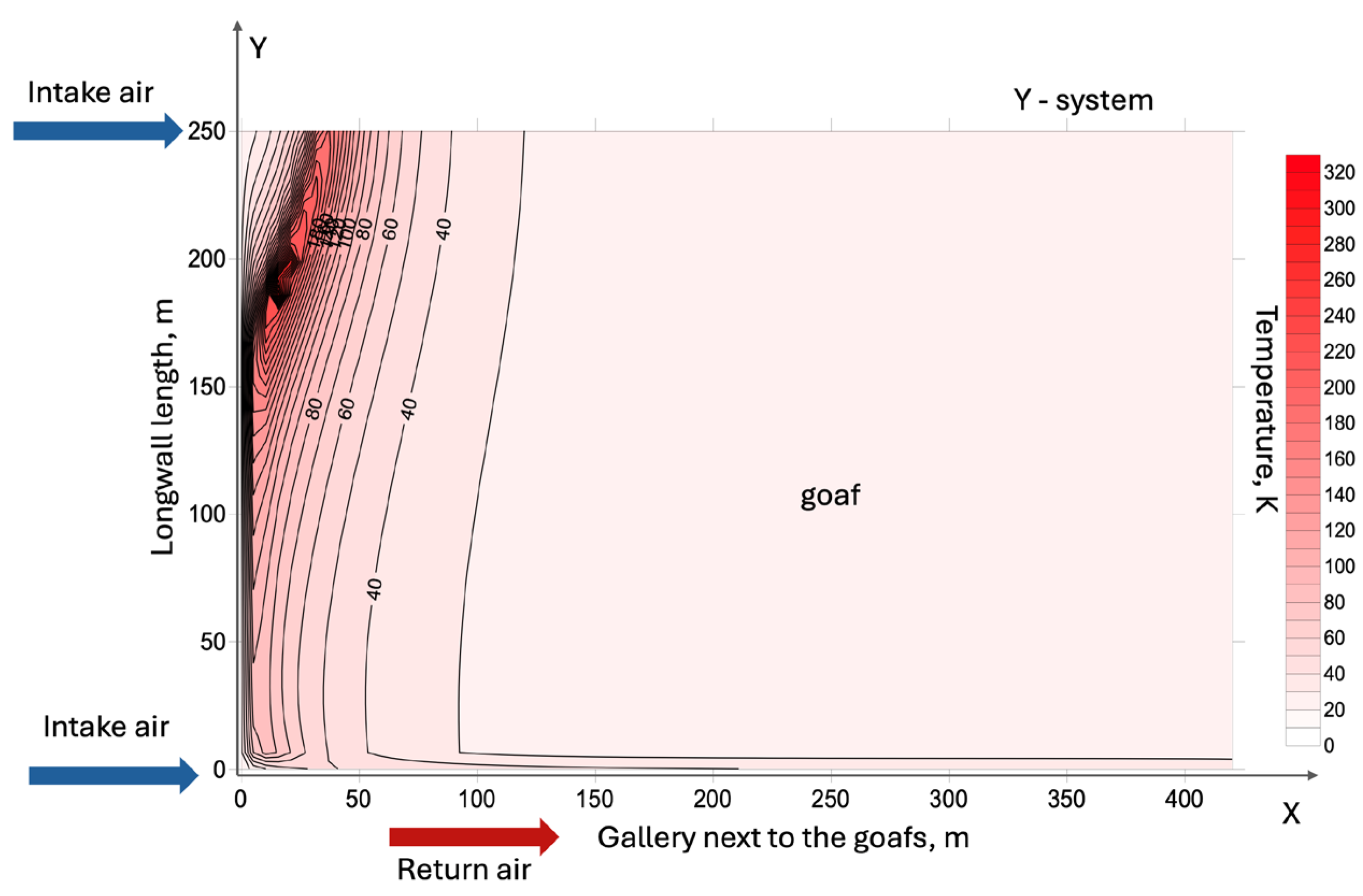 Preprints 224452 g010