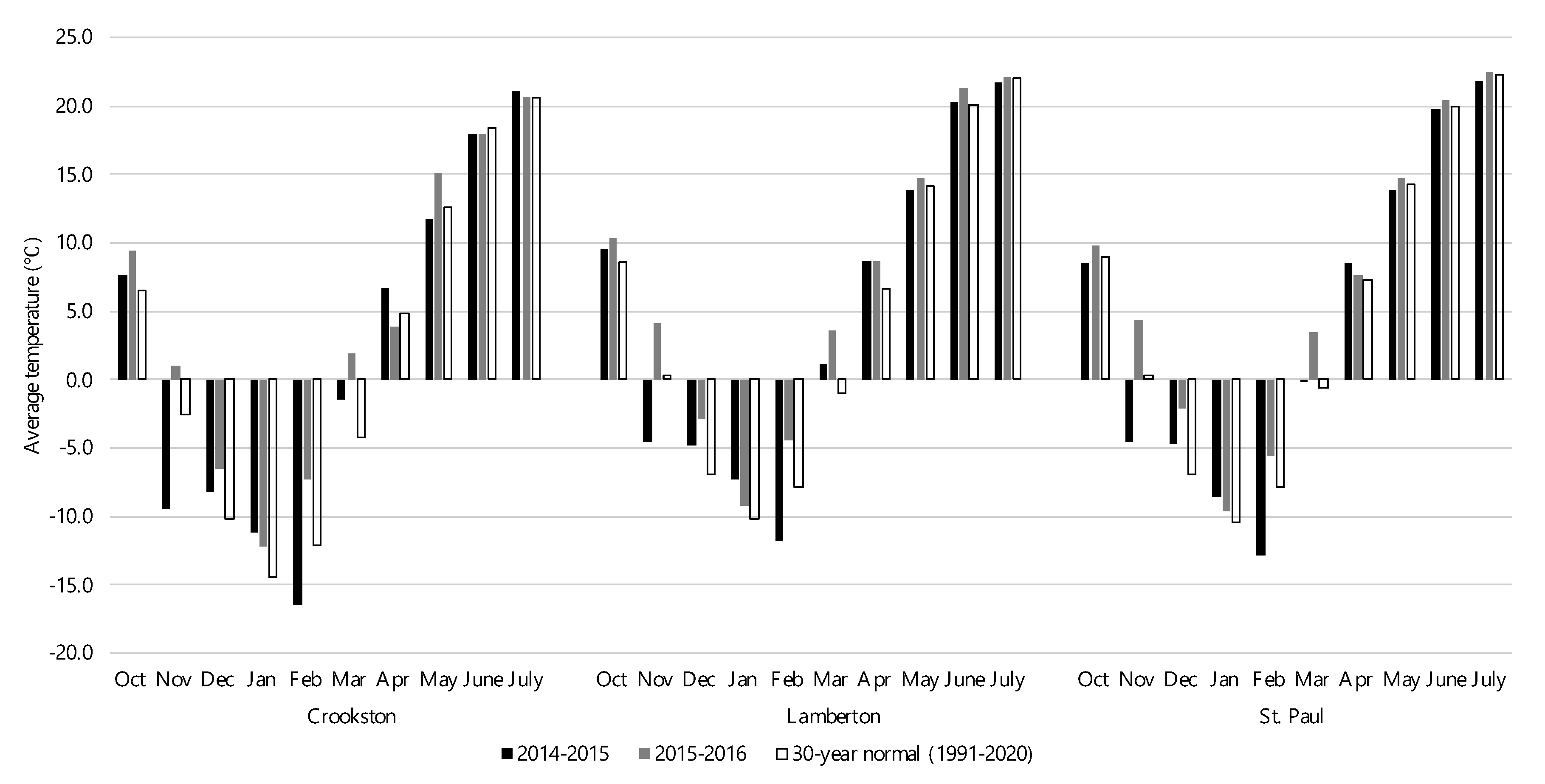 Preprints 97076 g001