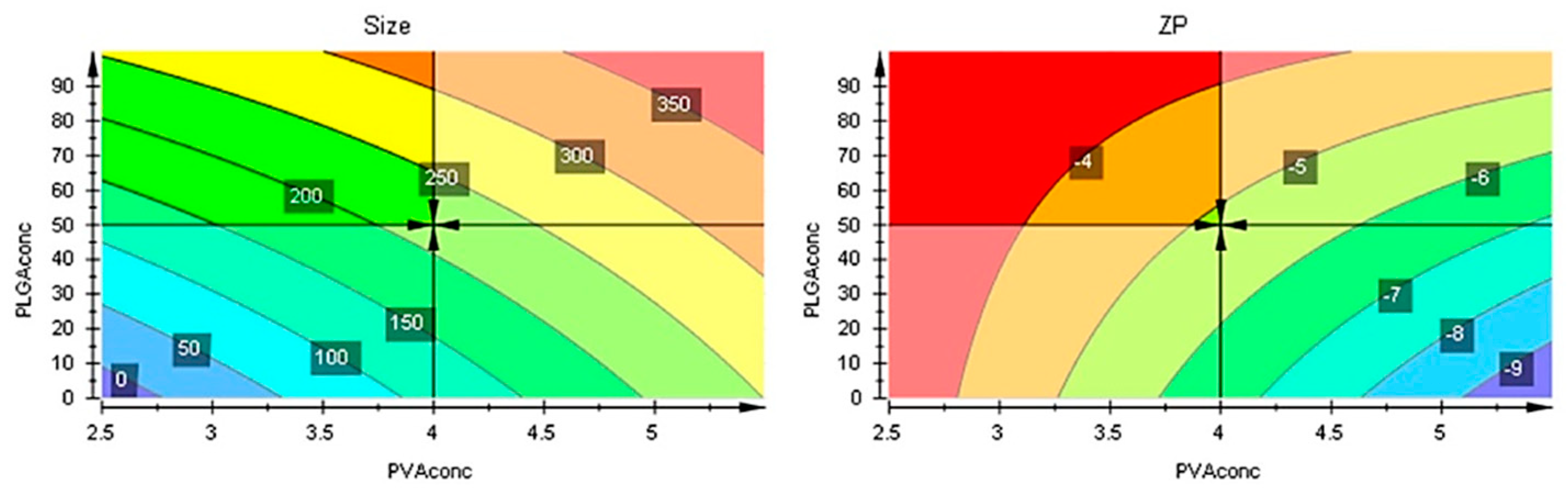 Preprints 84231 g009