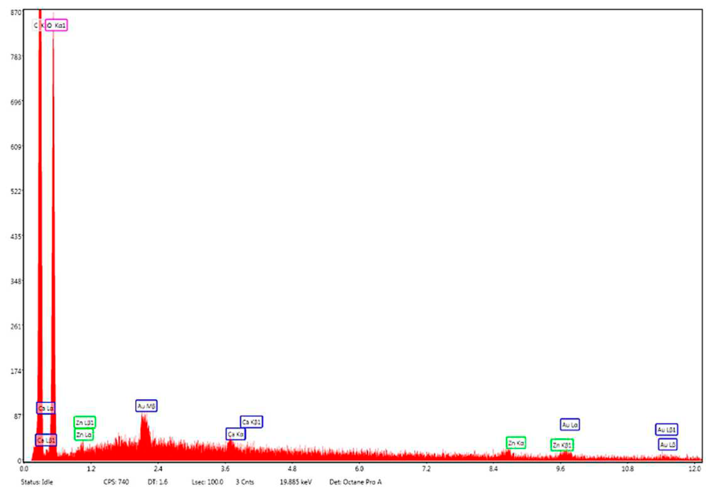 Preprints 84231 g011
