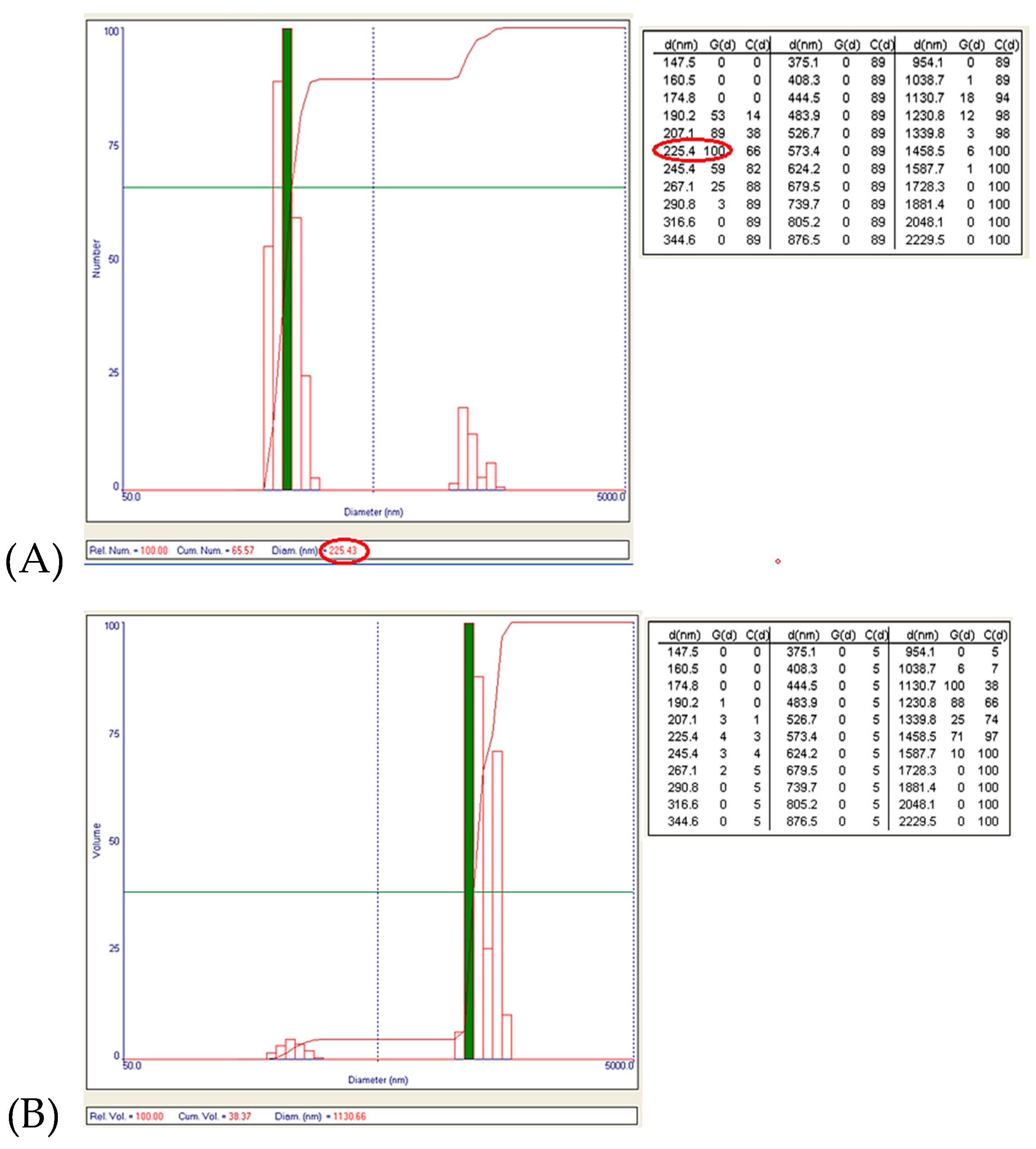 Preprints 84231 g012