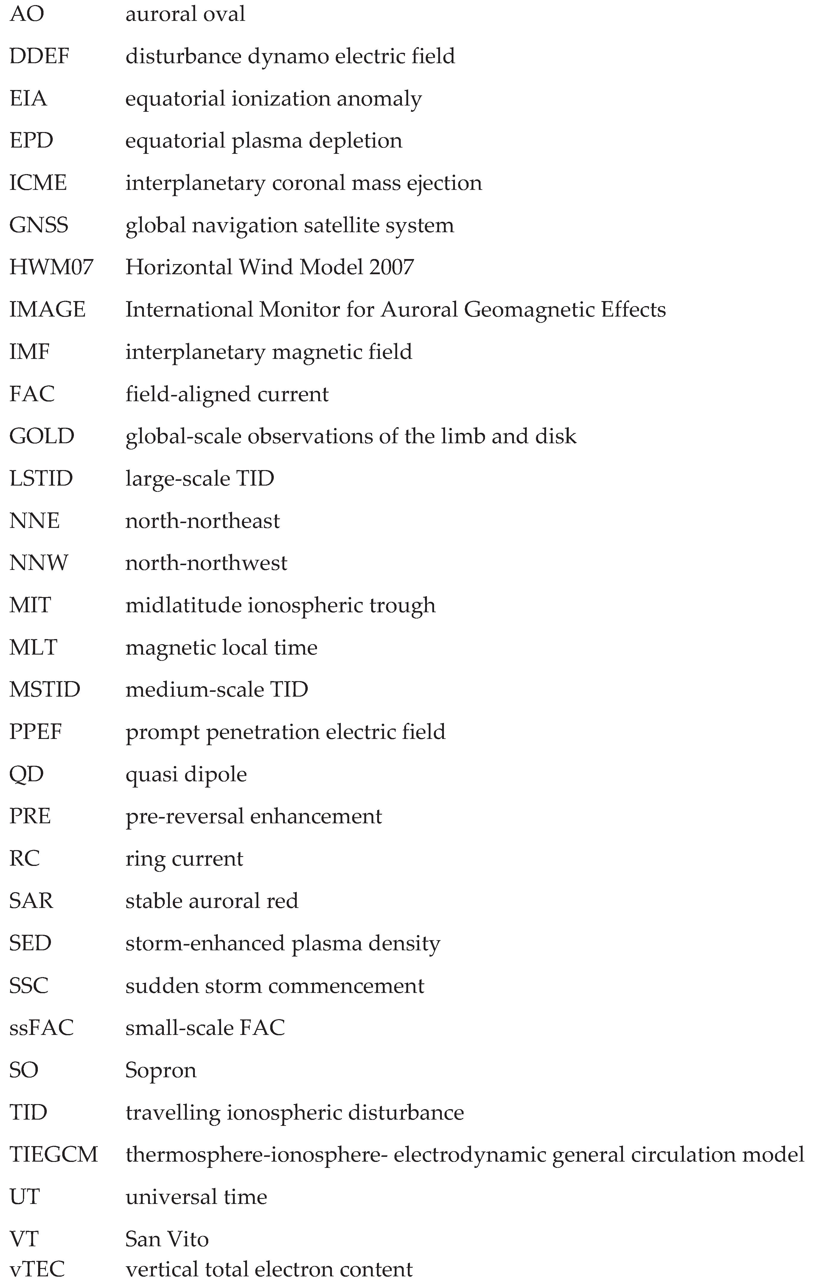 Preprints 162480 i001