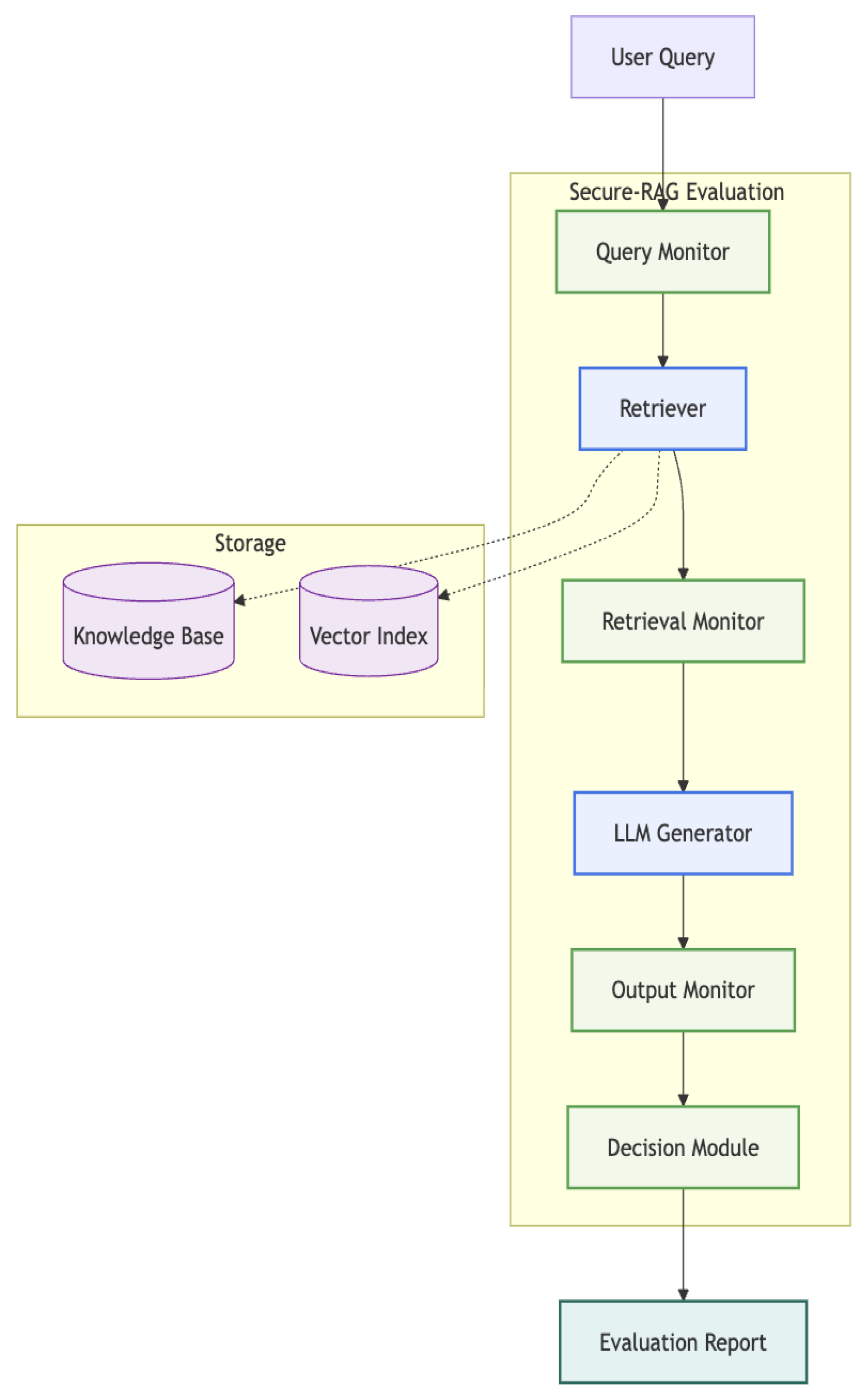Preprints 180778 g001