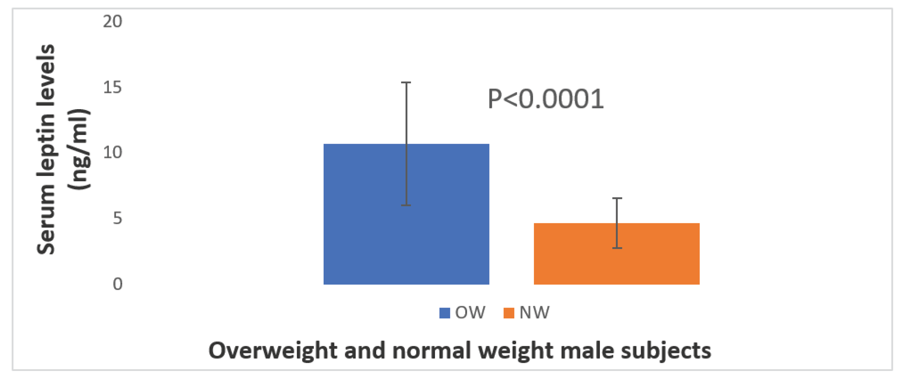 Preprints 70944 g001