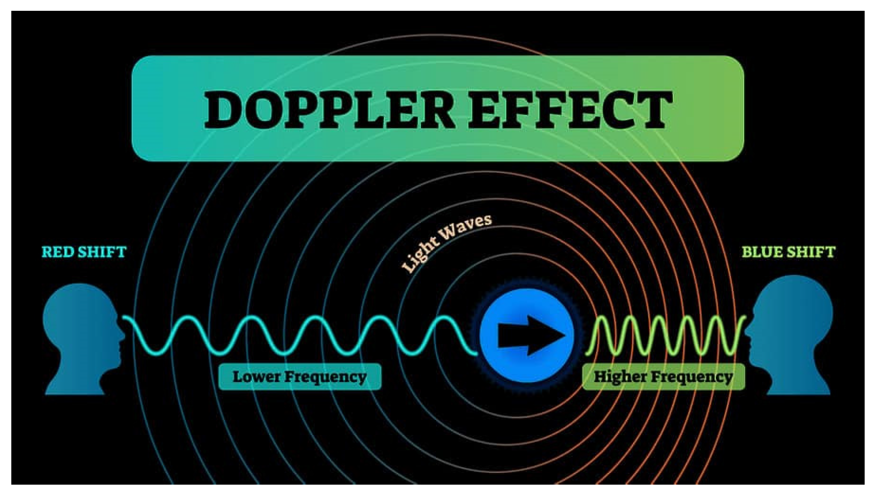 Preprints 169614 g002