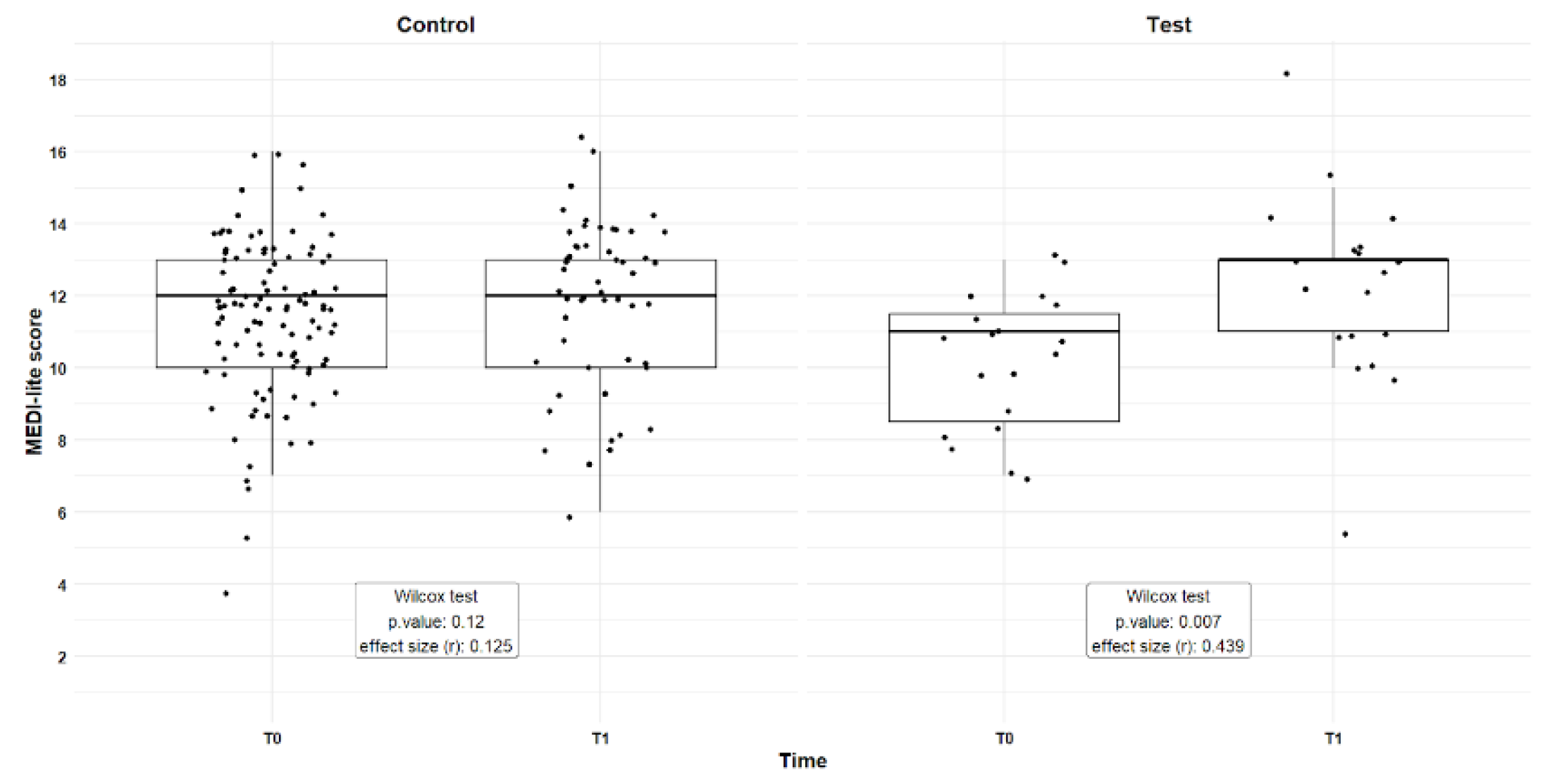 Preprints 163938 g001