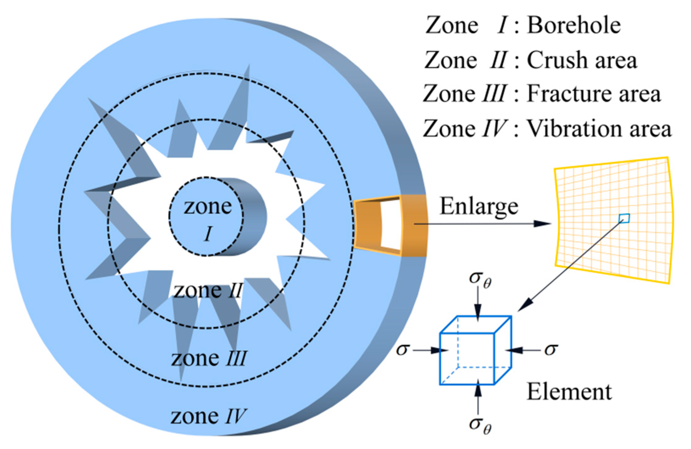 Preprints 79788 g001