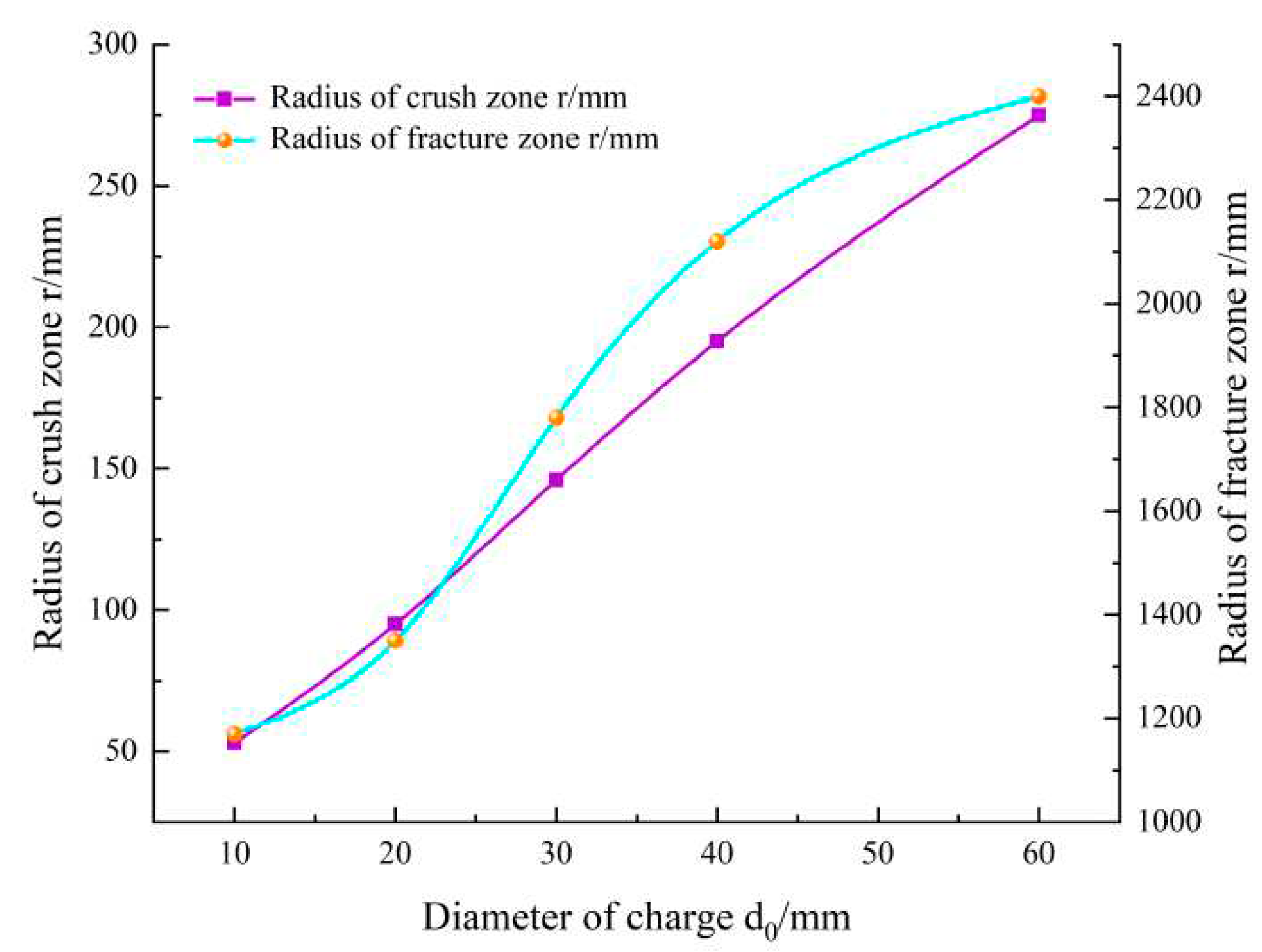 Preprints 79788 g004