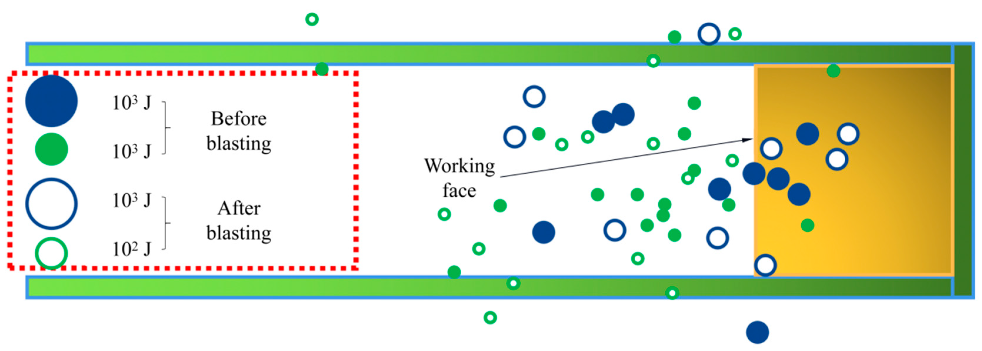 Preprints 79788 g012