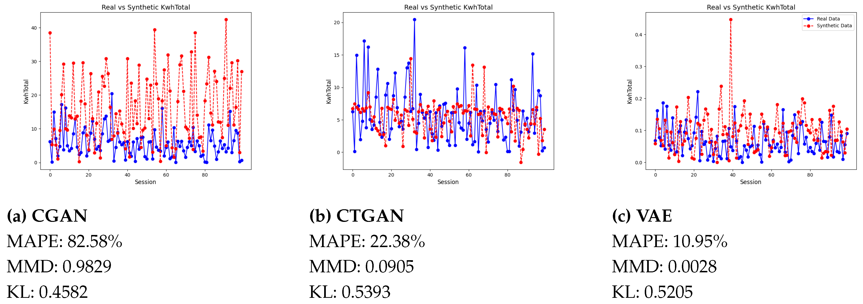 Preprints 172776 g005