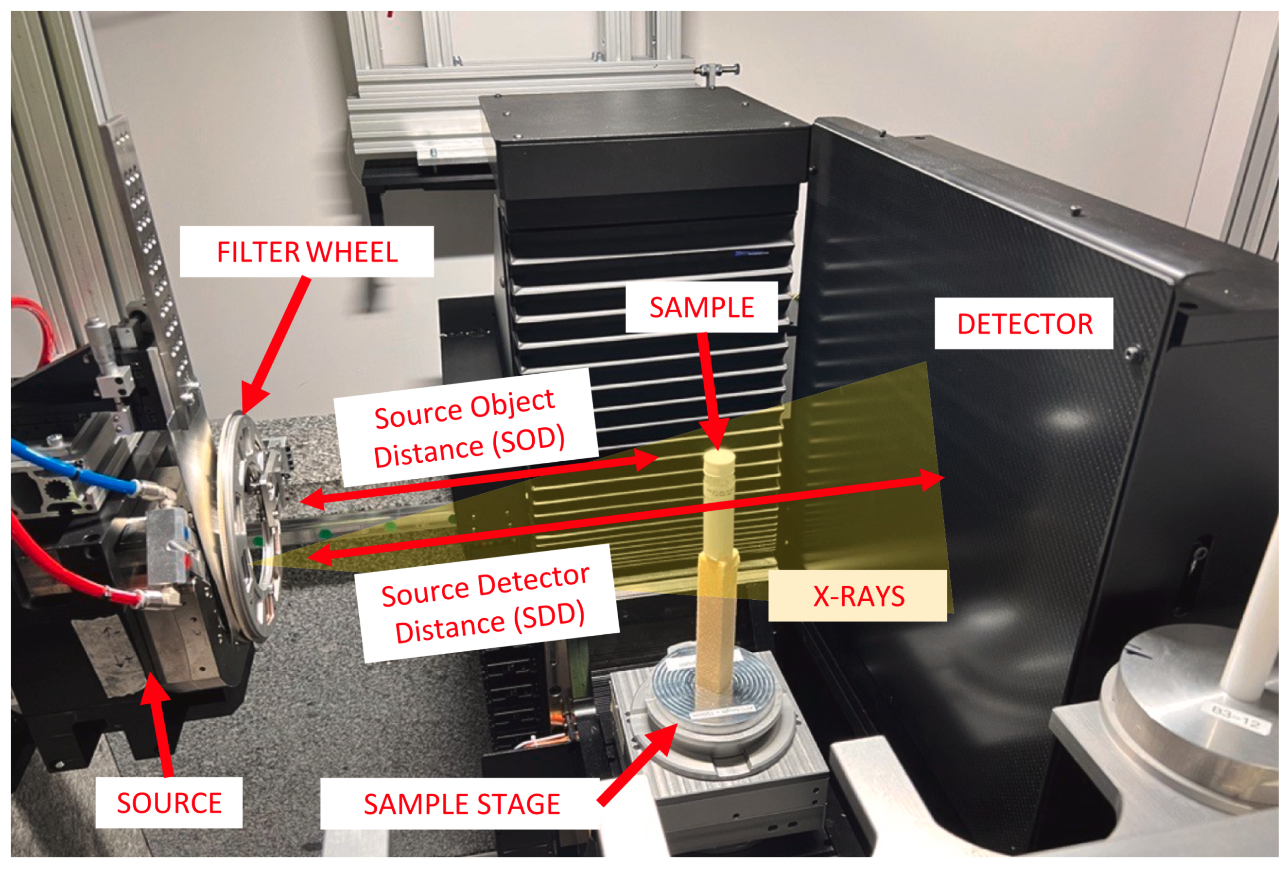 Preprints 166320 g001