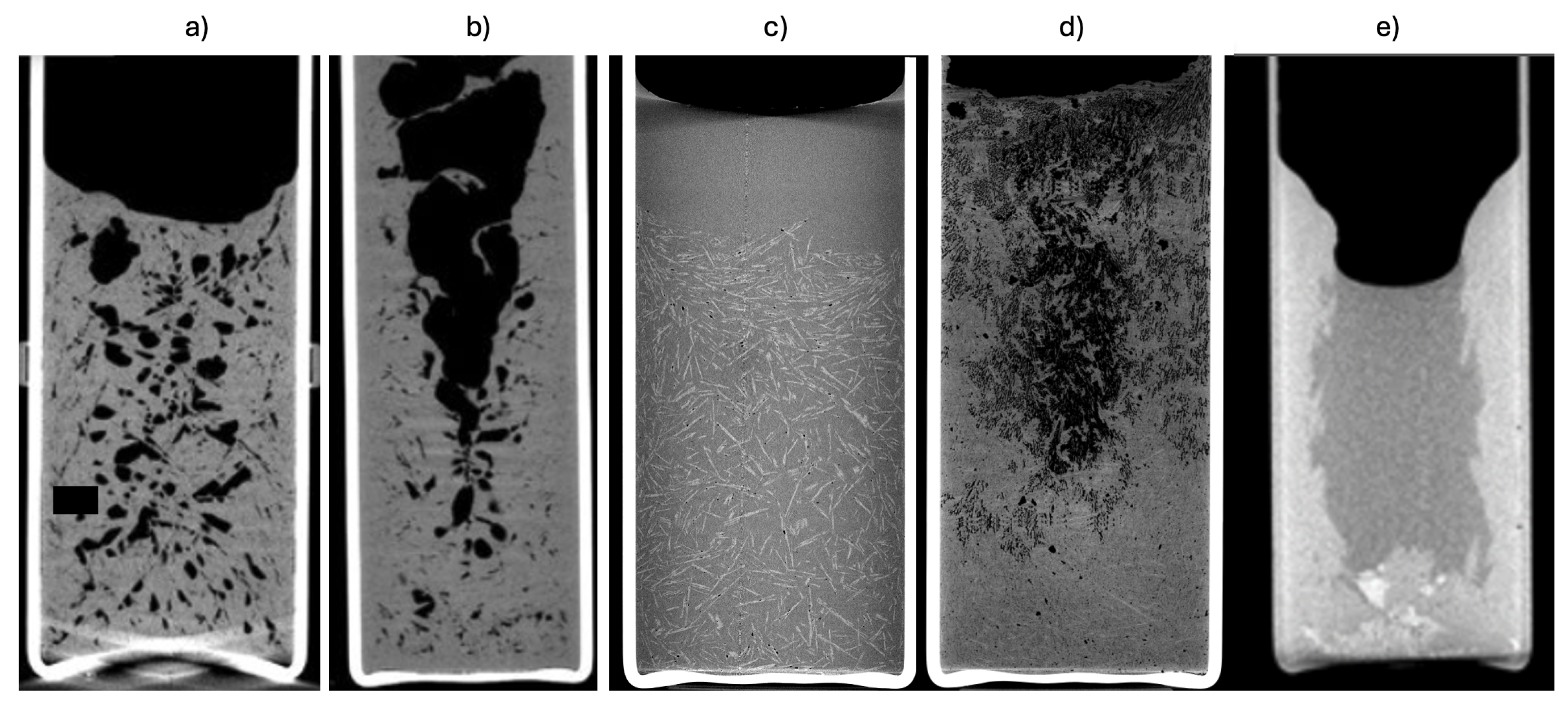 Preprints 166320 g003