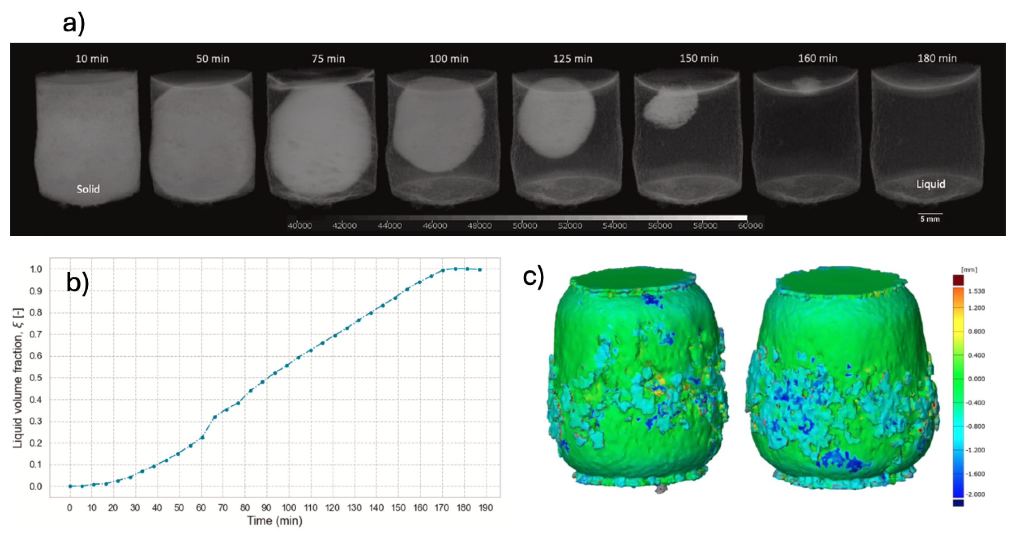 Preprints 166320 g009