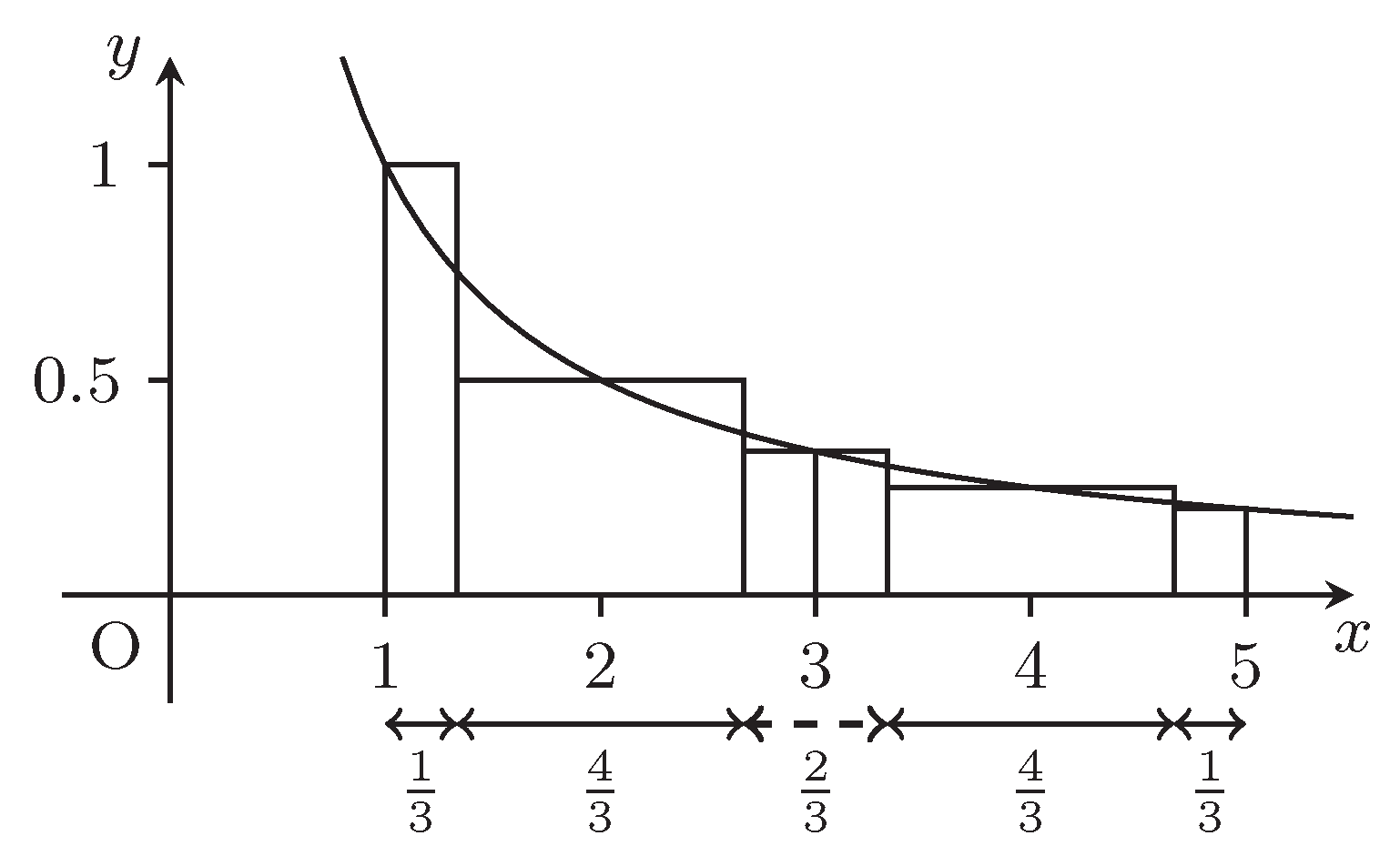 Preprints 204339 g002