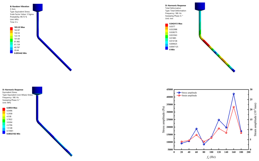 Preprints 231559 g007 Preprints 231559 g007