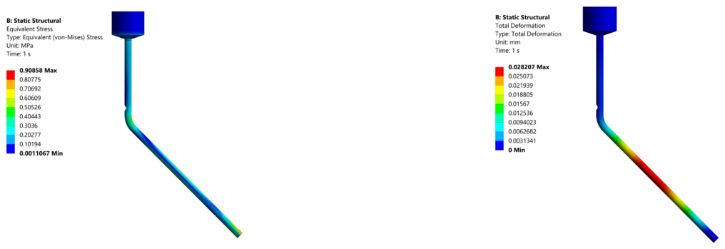 Preprints 231559 g012 Preprints 231559 g012