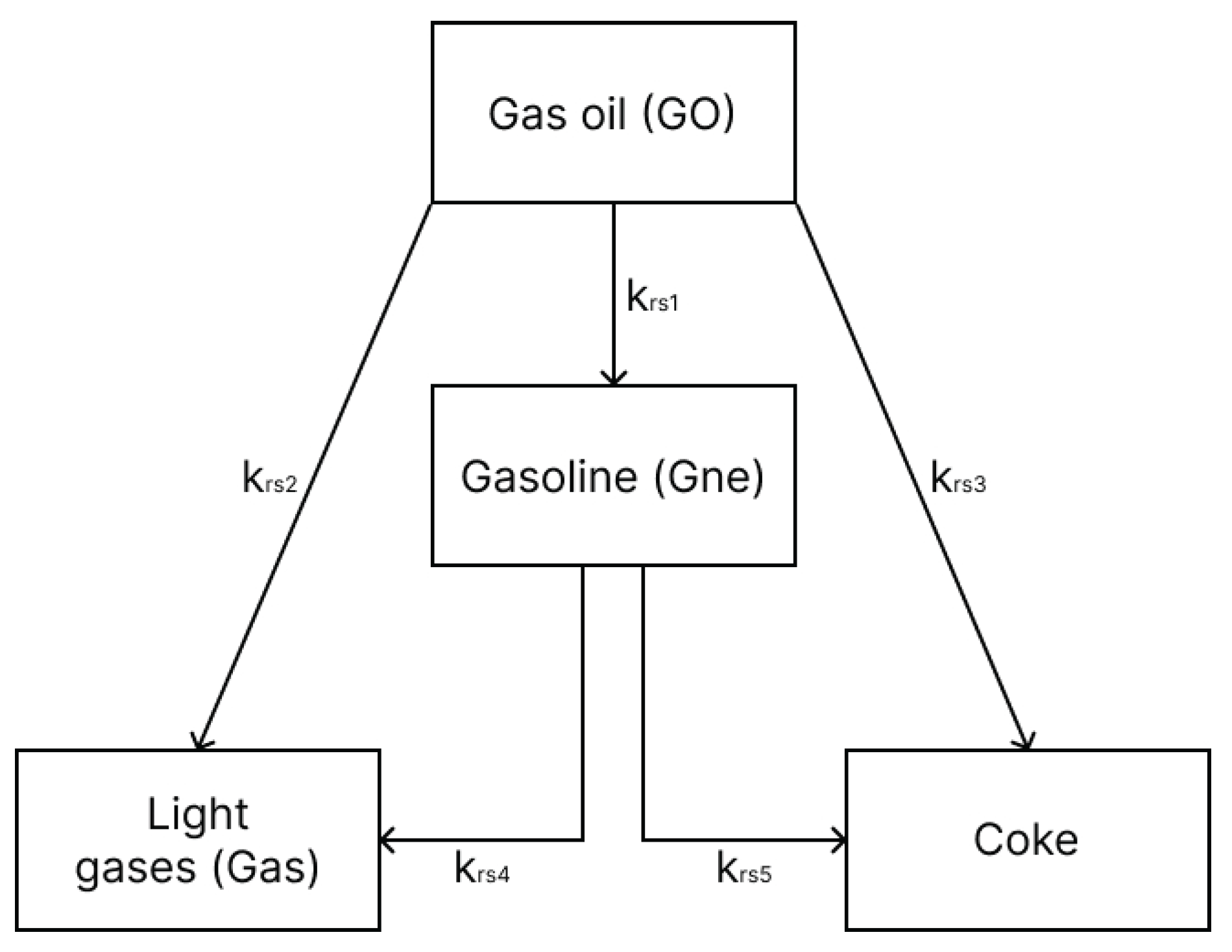 Preprints 162661 g001