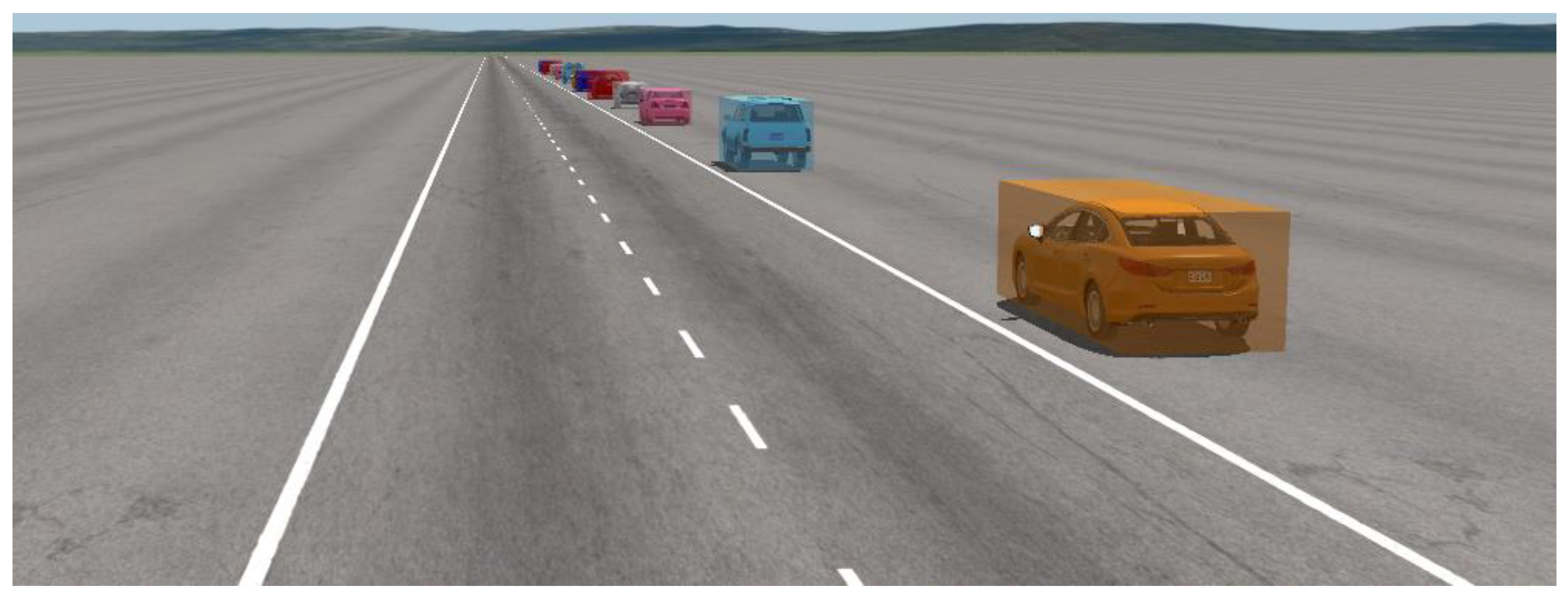 Preprints 139030 g001