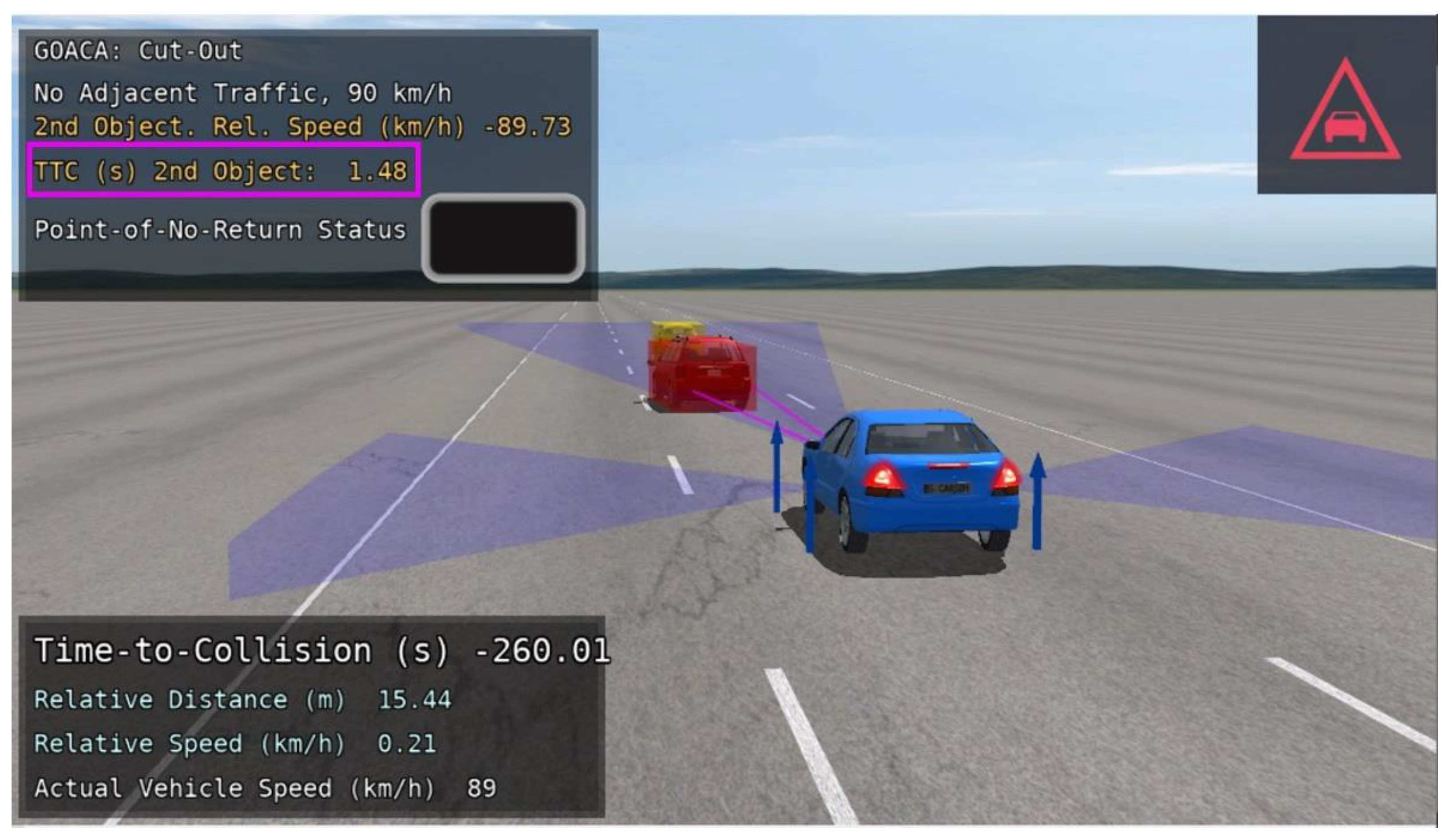 Preprints 139030 g010