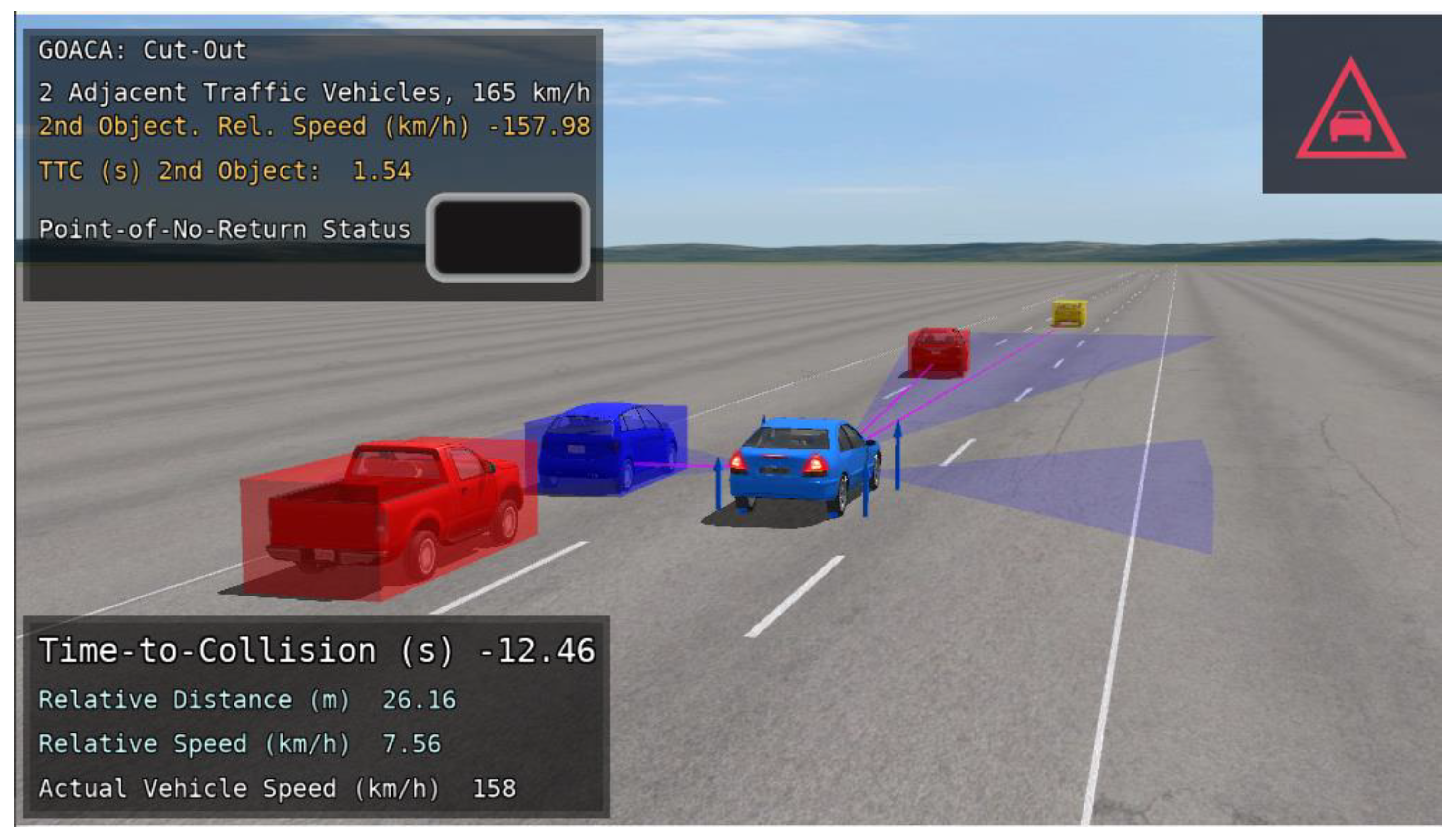 Preprints 139030 g012