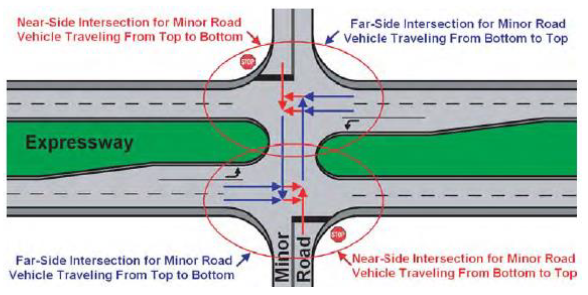 Preprints 139030 g013