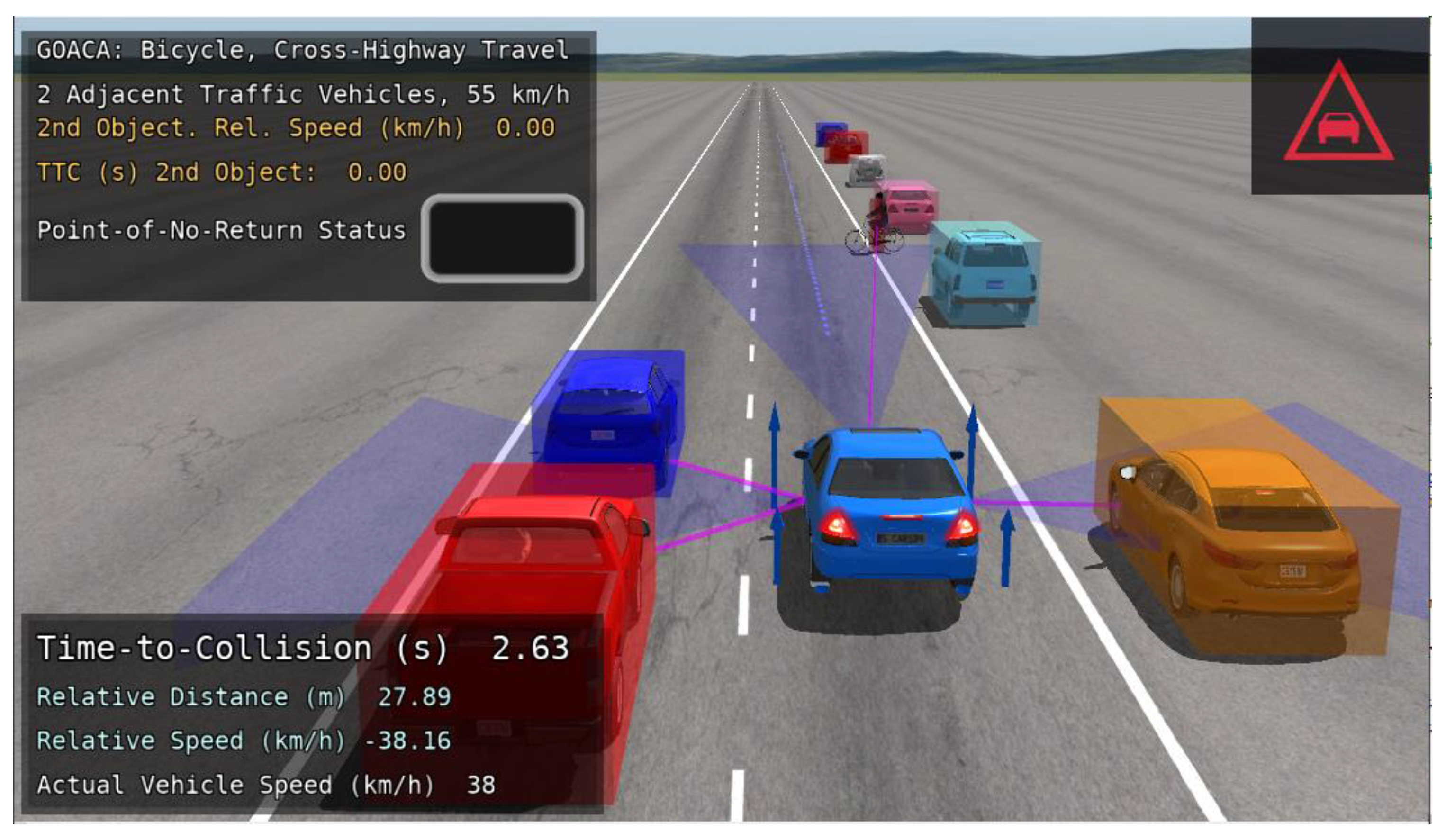 Preprints 139030 g019