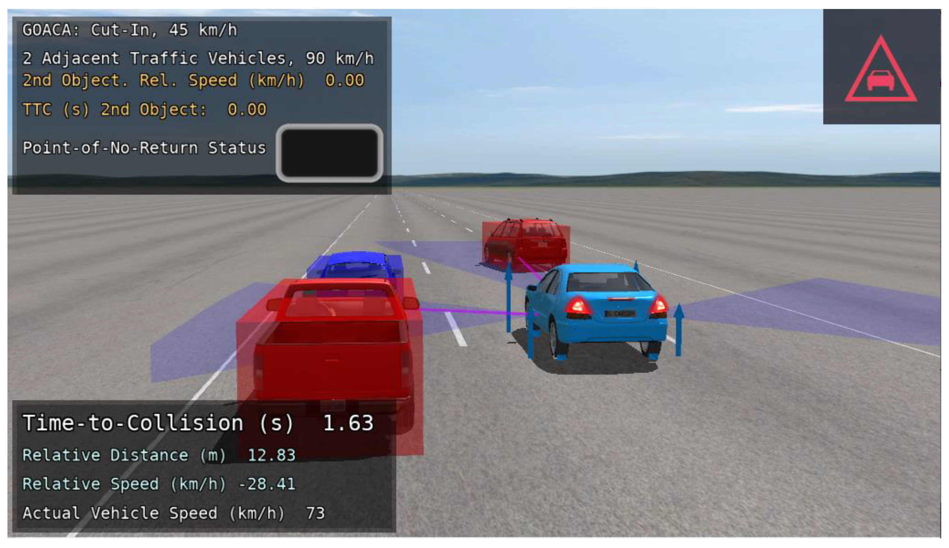 Preprints 139030 g020