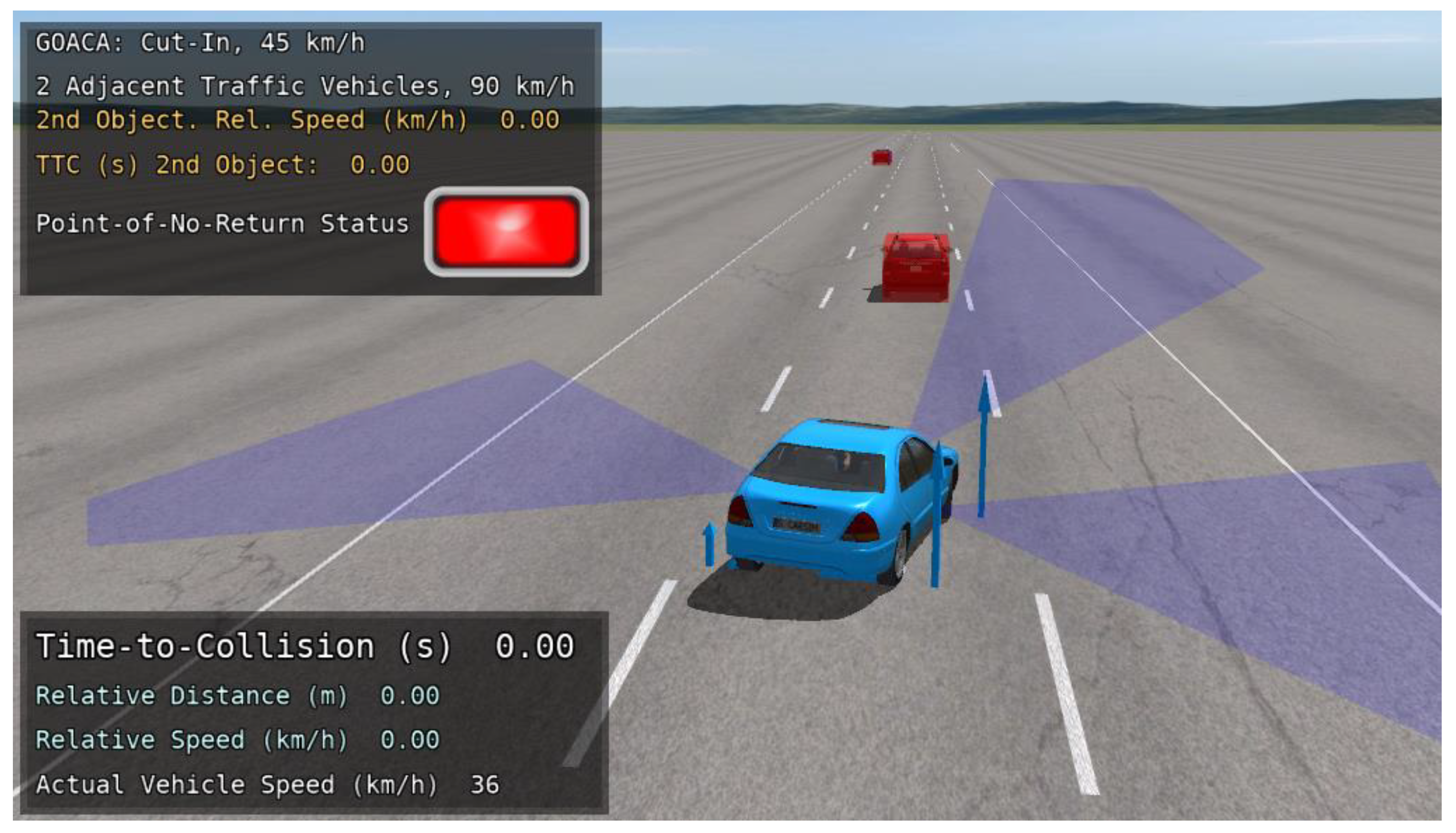 Preprints 139030 g022