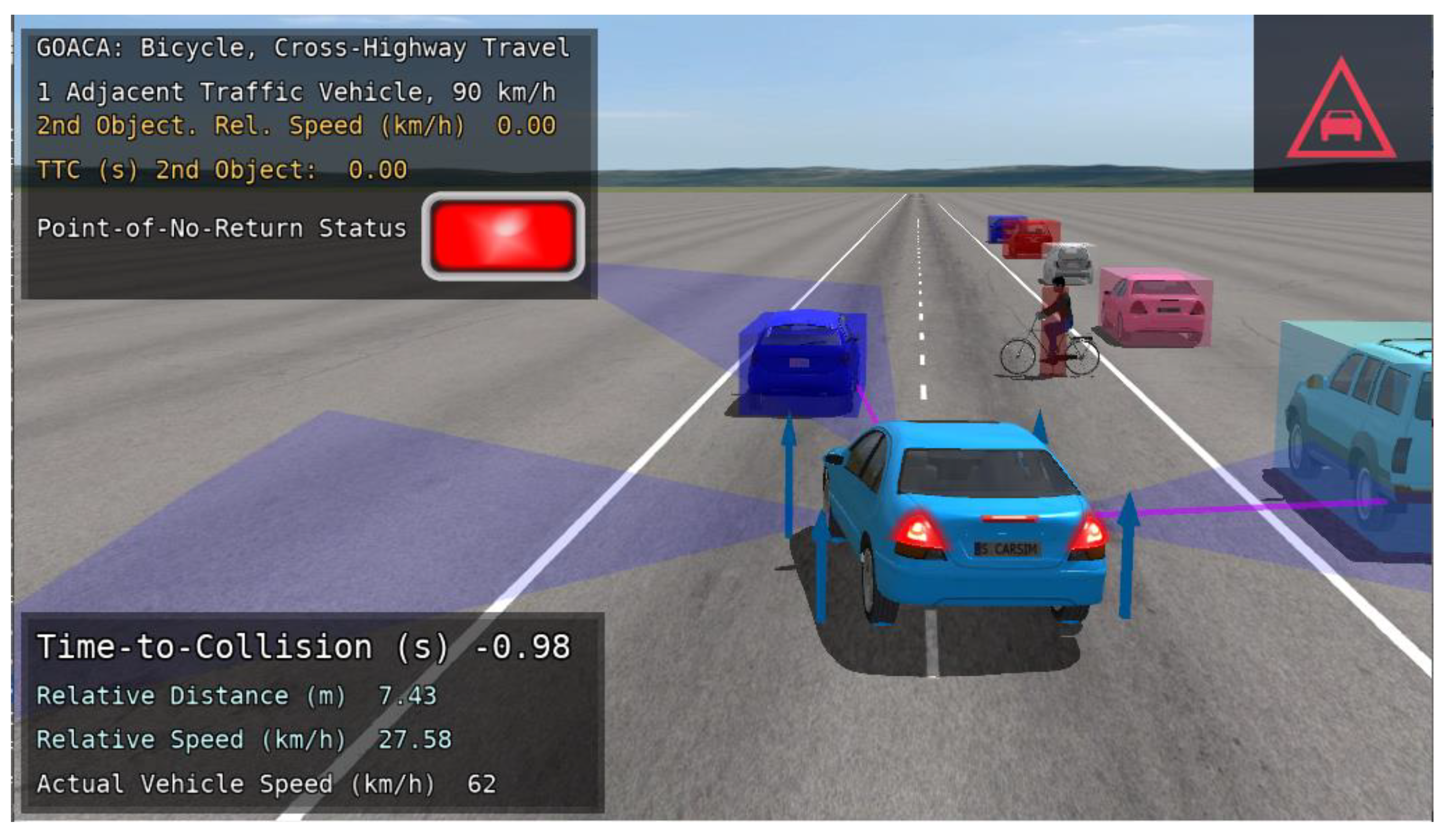 Preprints 139030 g023