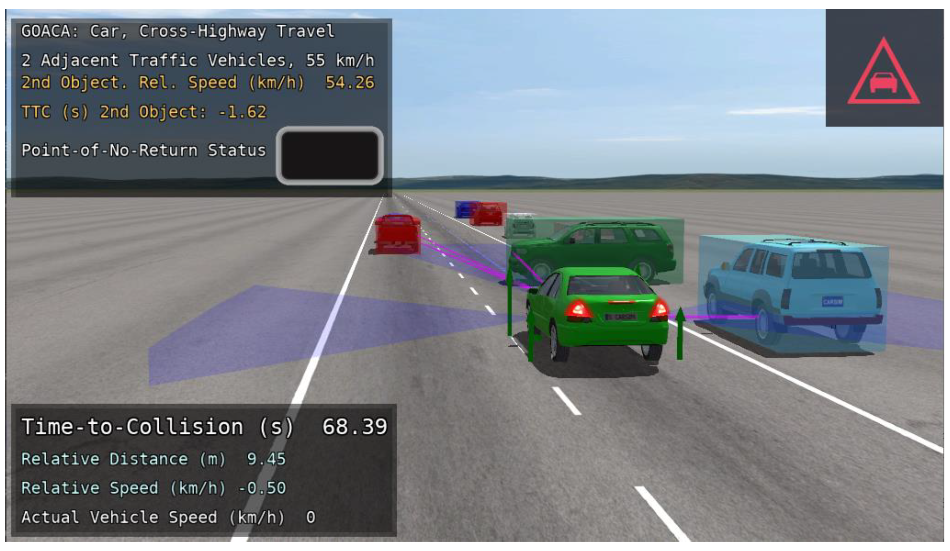 Preprints 139030 g024