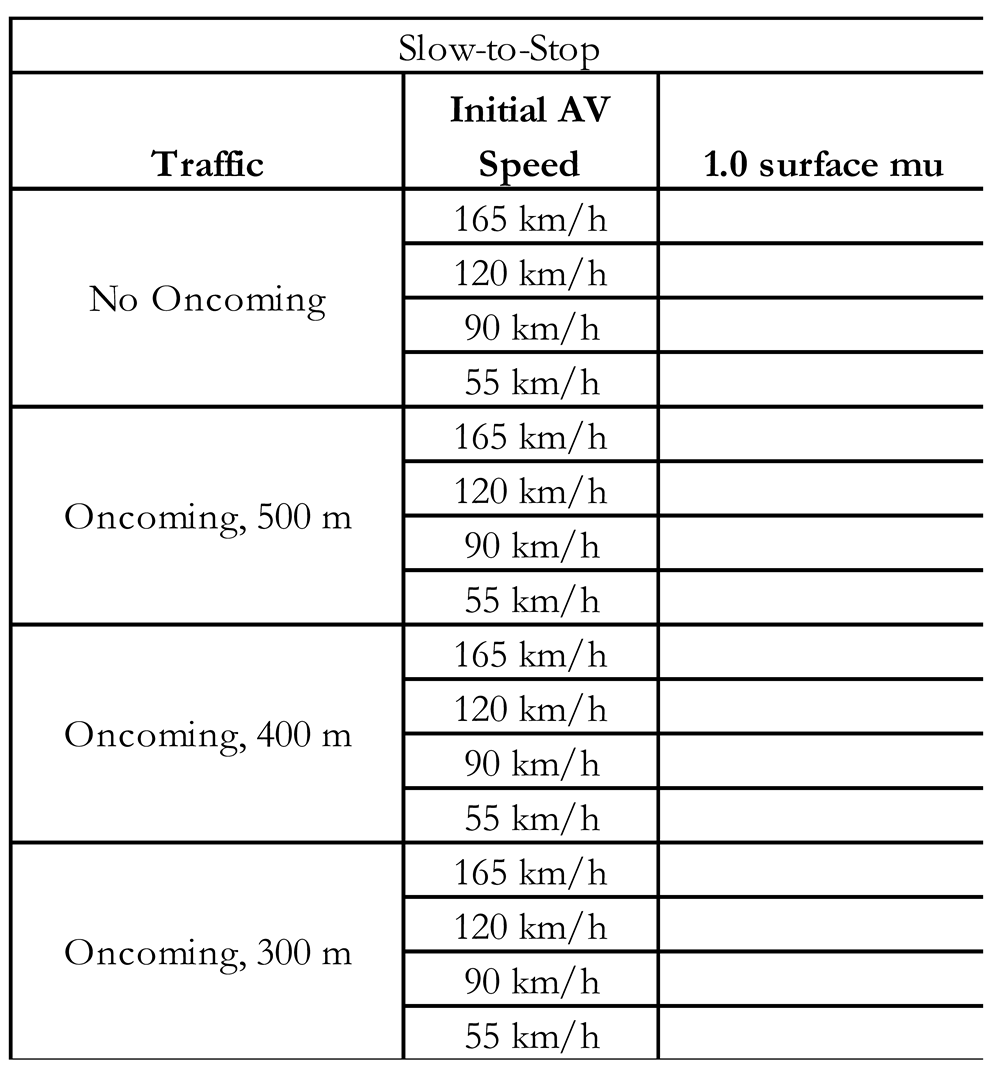 Preprints 139030 i001