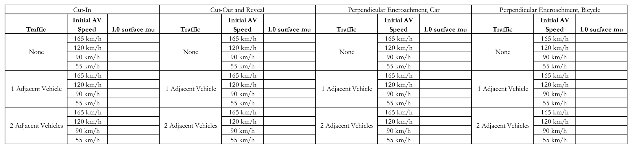 Preprints 139030 i002