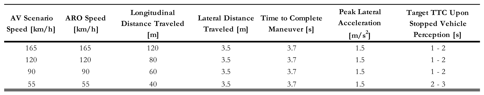 Preprints 139030 i004