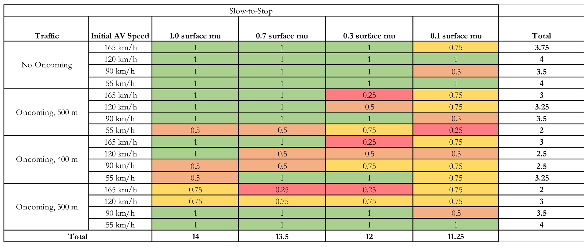 Preprints 139030 i008