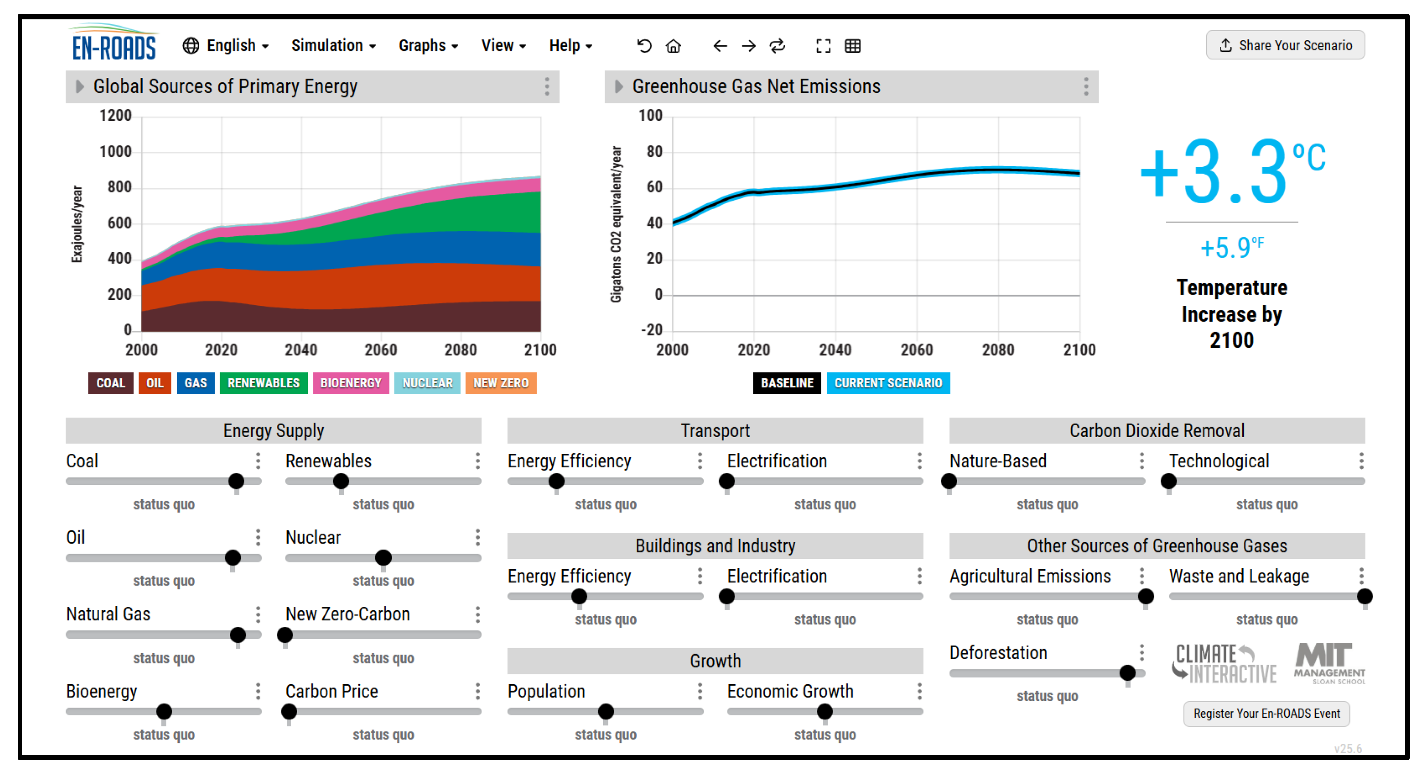 Preprints 200675 g001