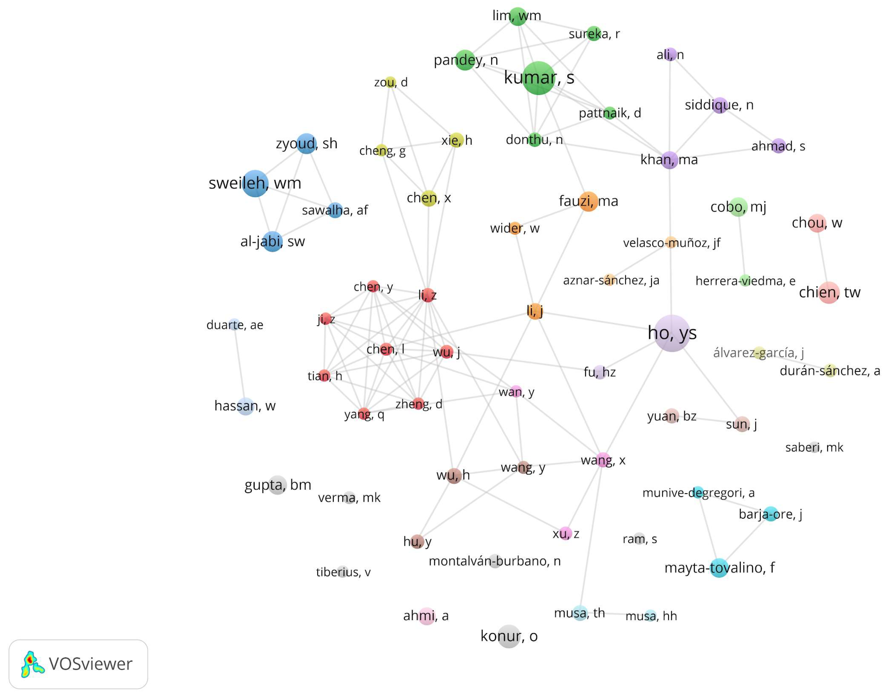 Preprints 121486 g004