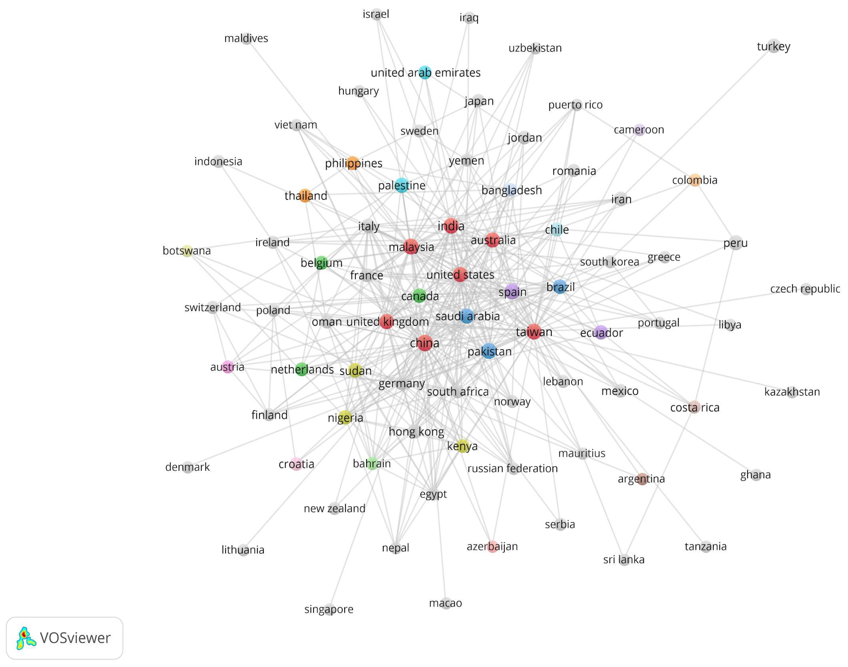 Preprints 121486 g005