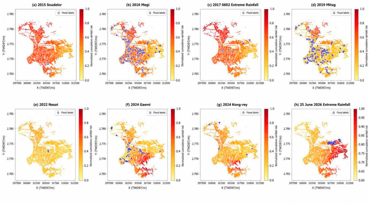 Preprints 230456 g003 Preprints 230456 g003