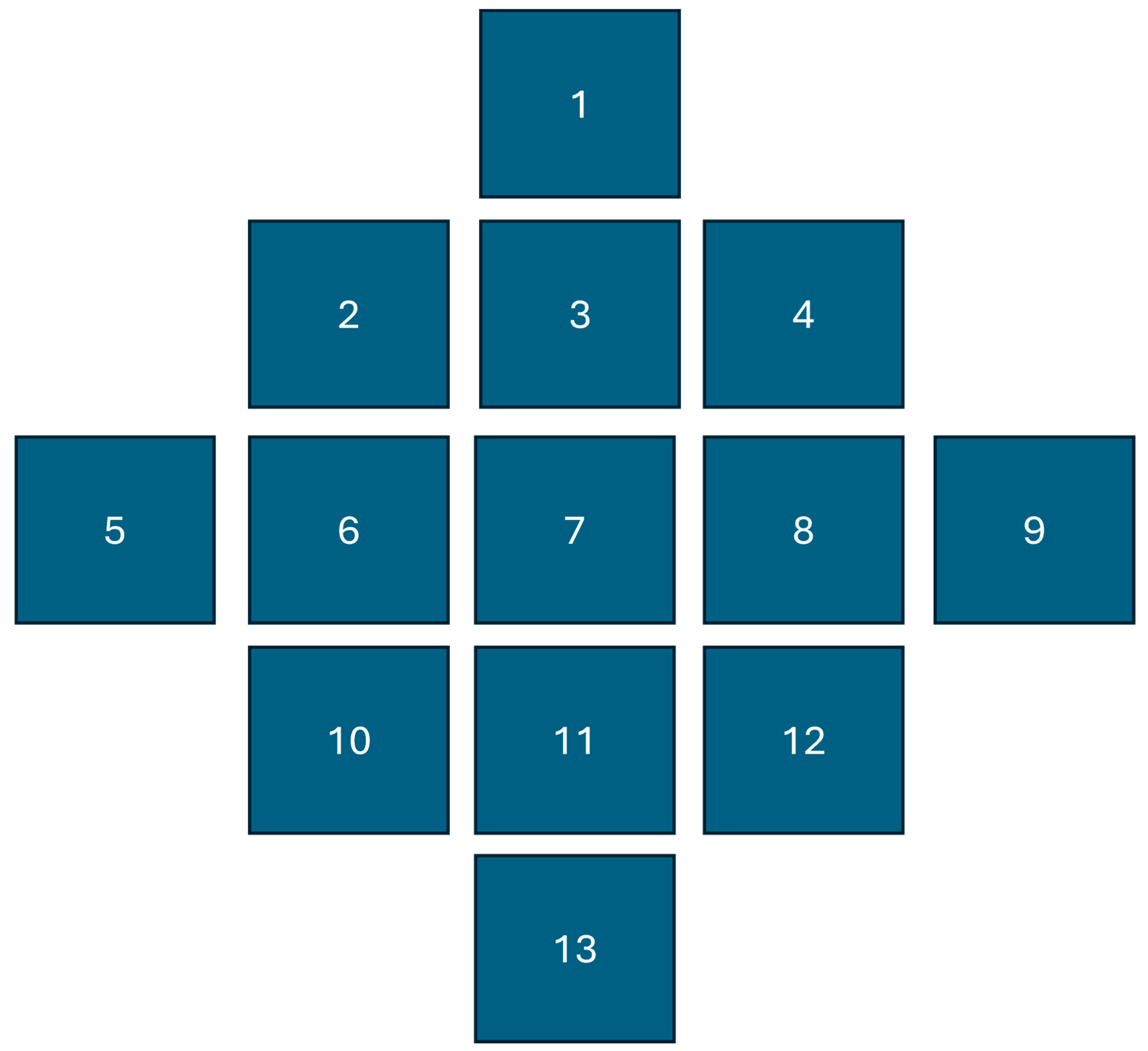 Preprints 142908 g001