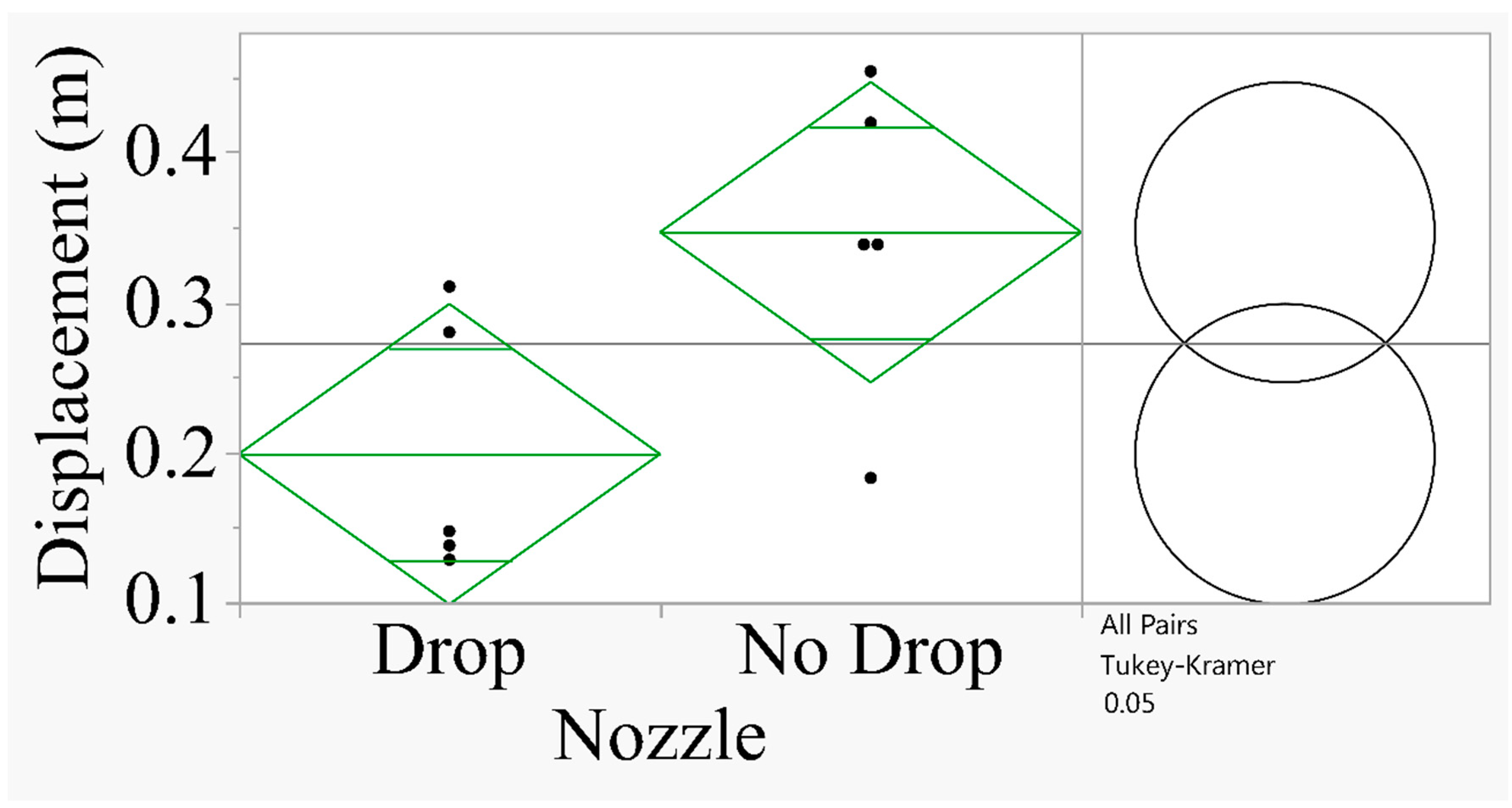 Preprints 142908 g007