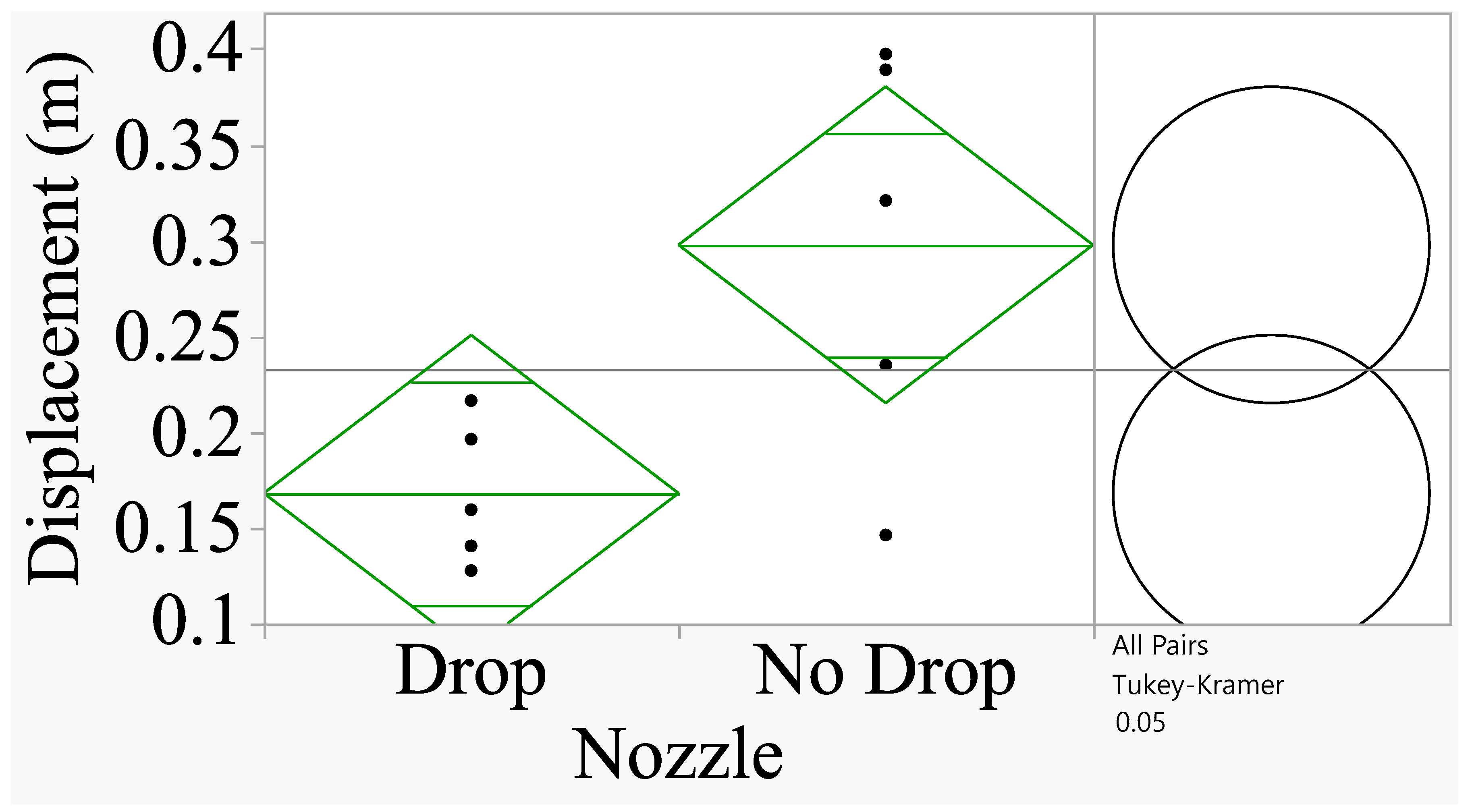 Preprints 142908 g008