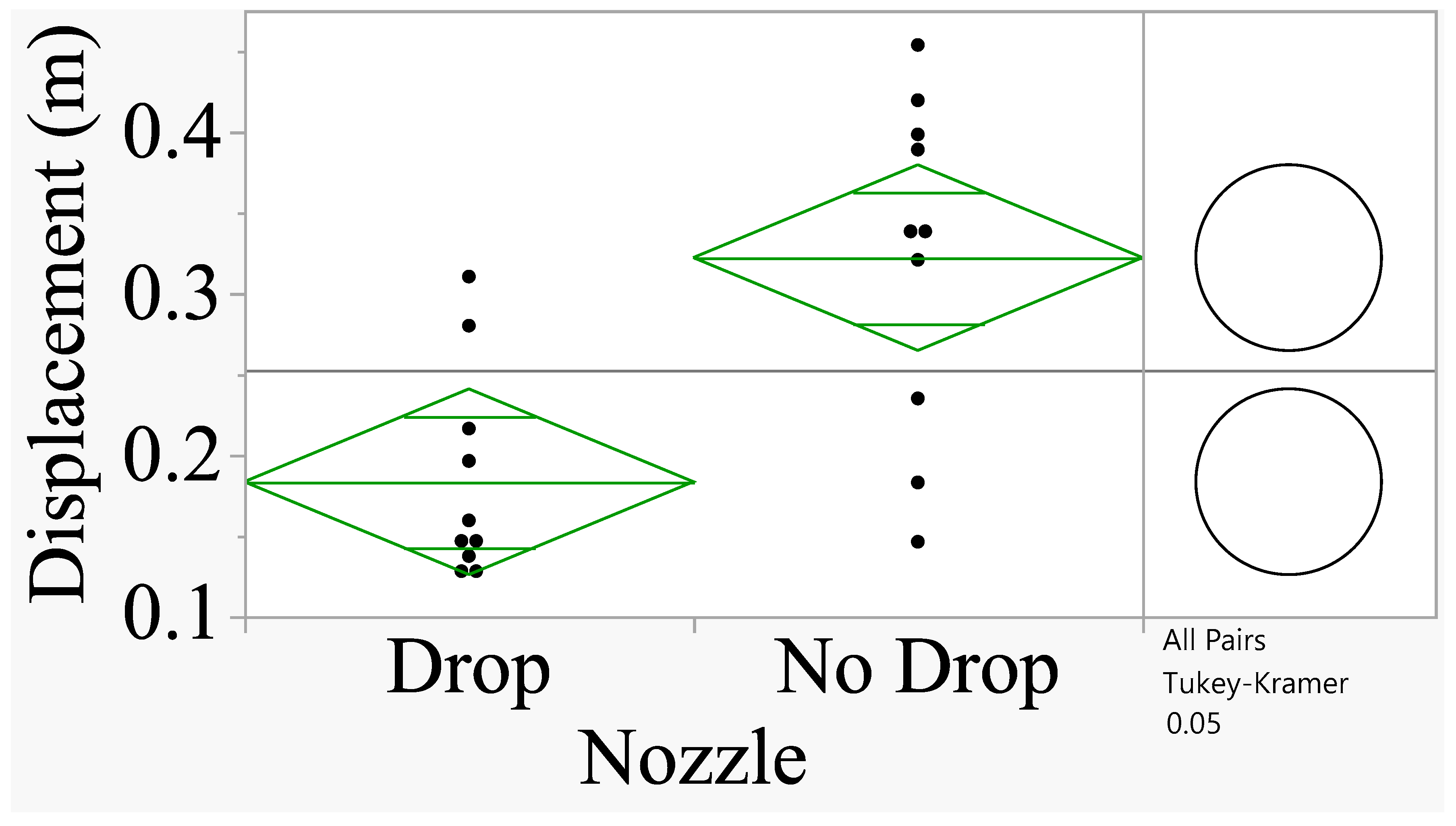 Preprints 142908 g009