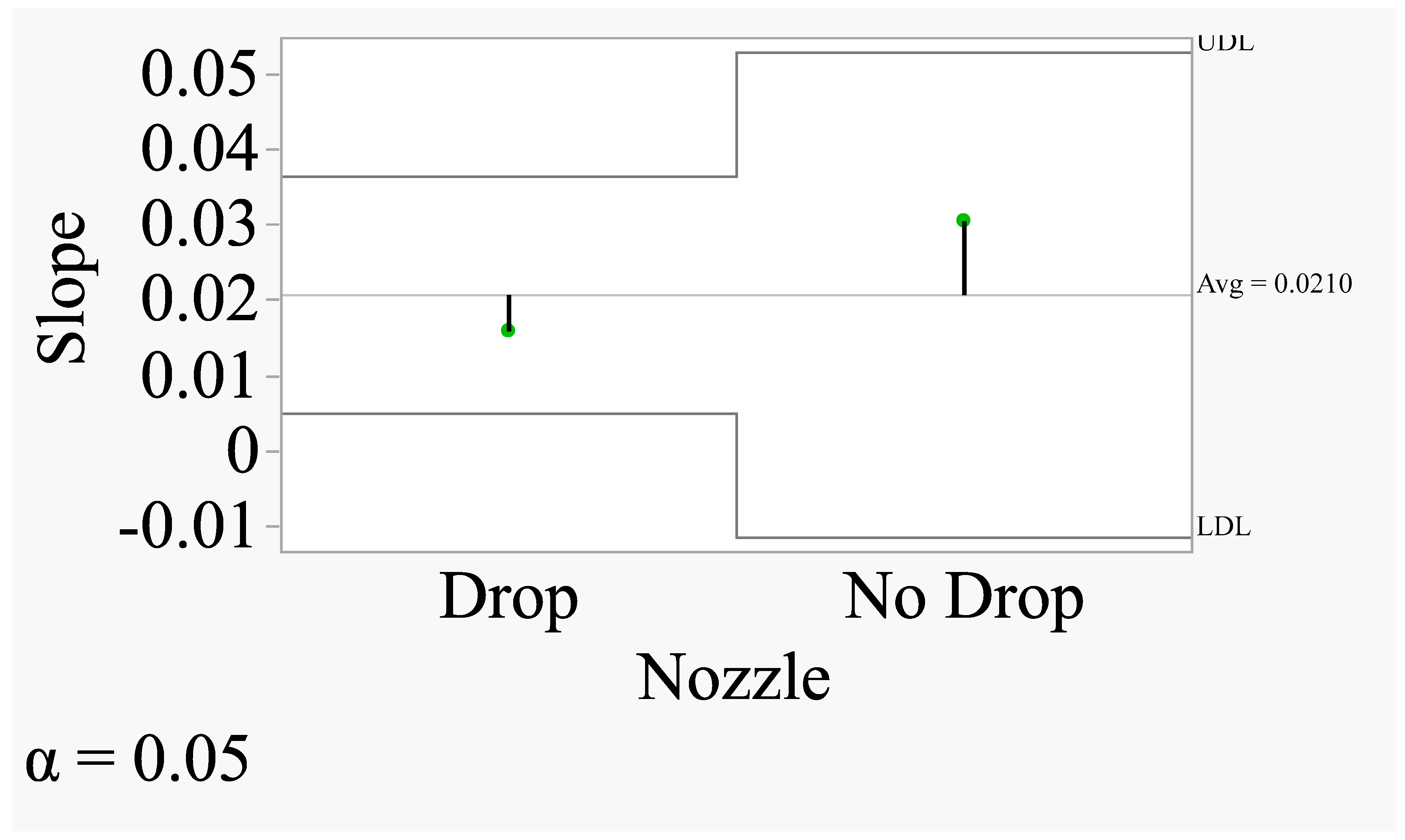 Preprints 142908 g011