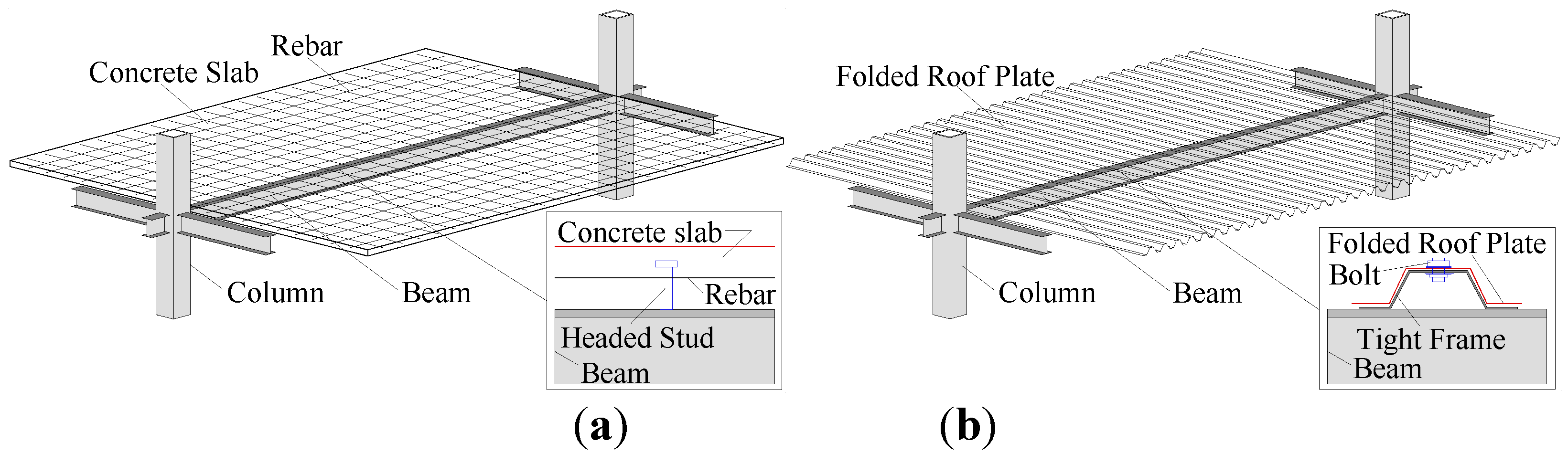 Preprints 83097 g001