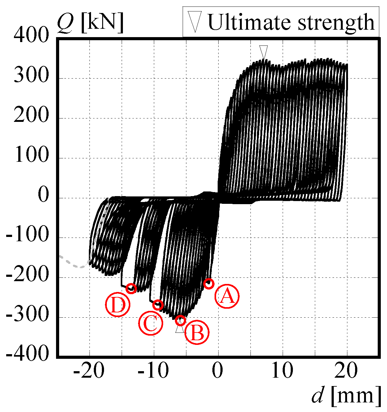 Preprints 83097 g008