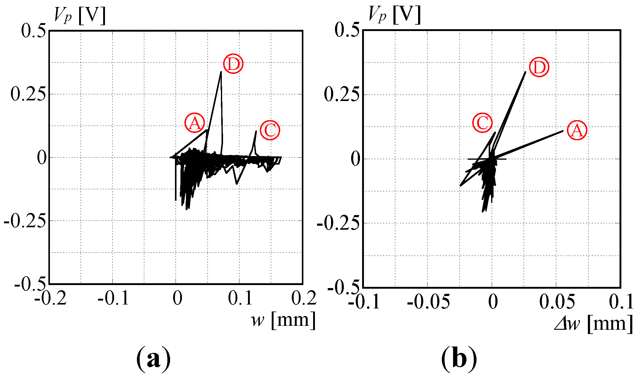 Preprints 83097 g011