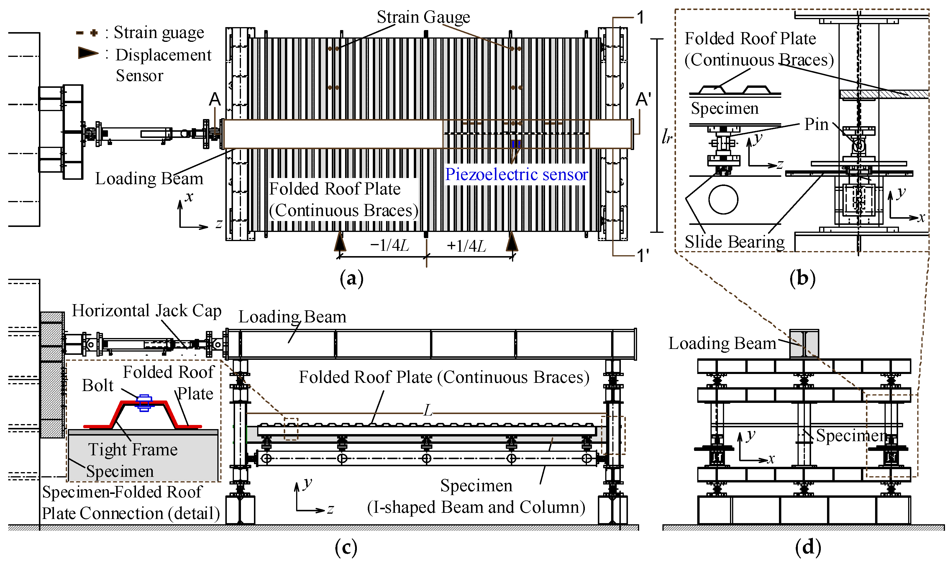 Preprints 83097 g012
