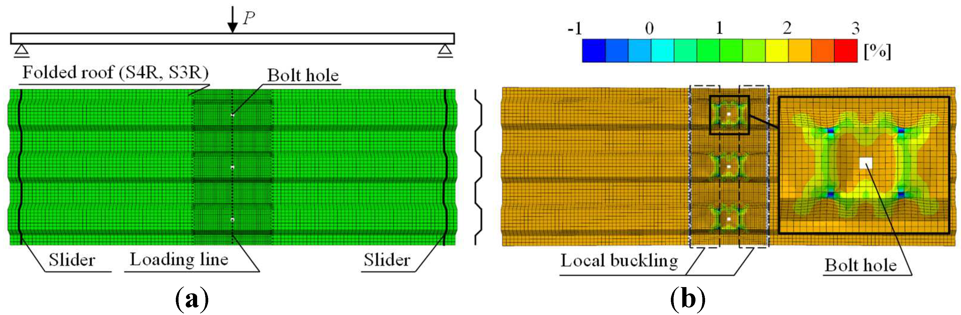 Preprints 83097 g013